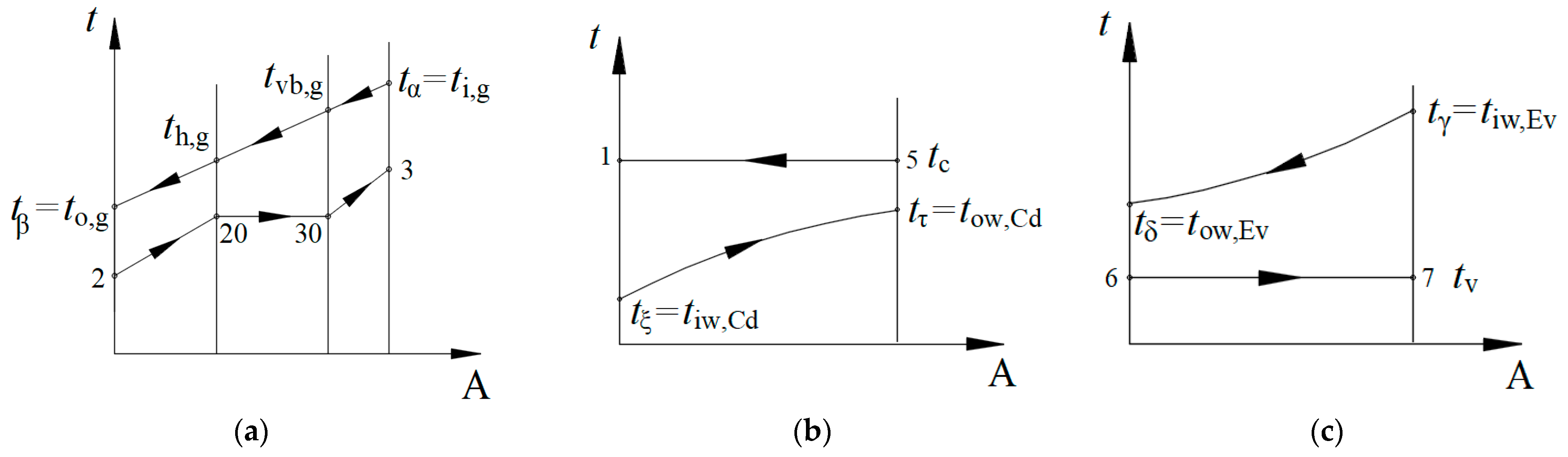Entropy 25 01531 g002