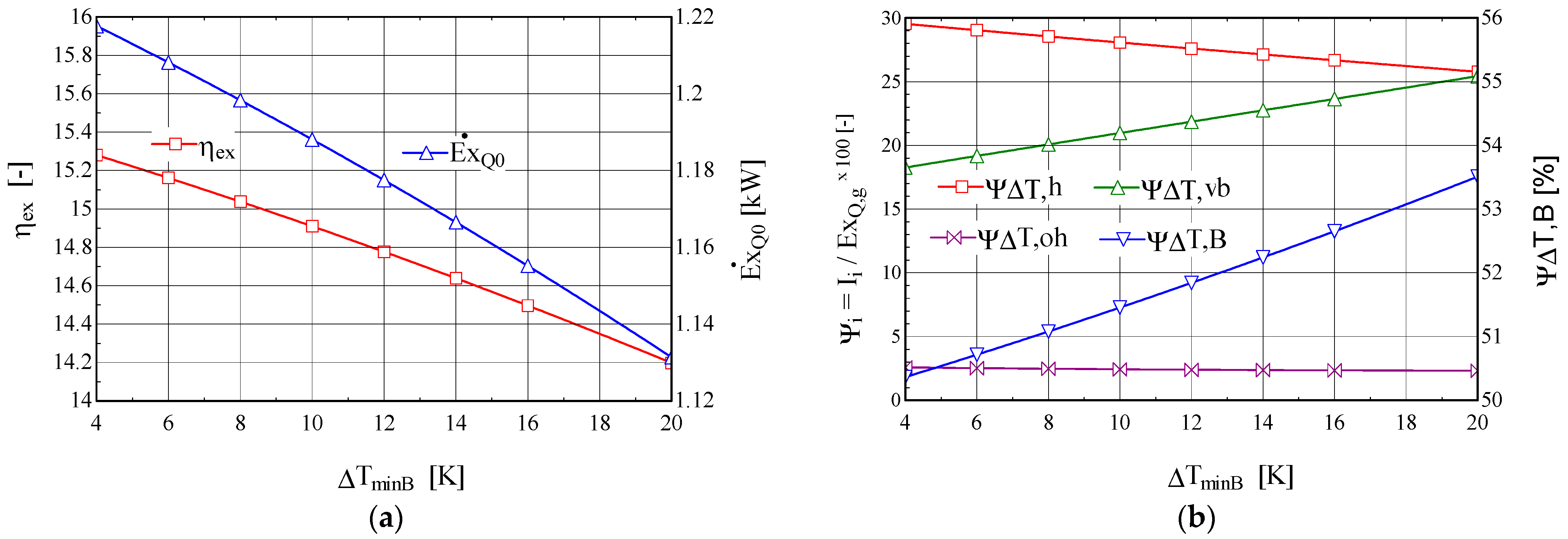 Entropy 25 01531 g003