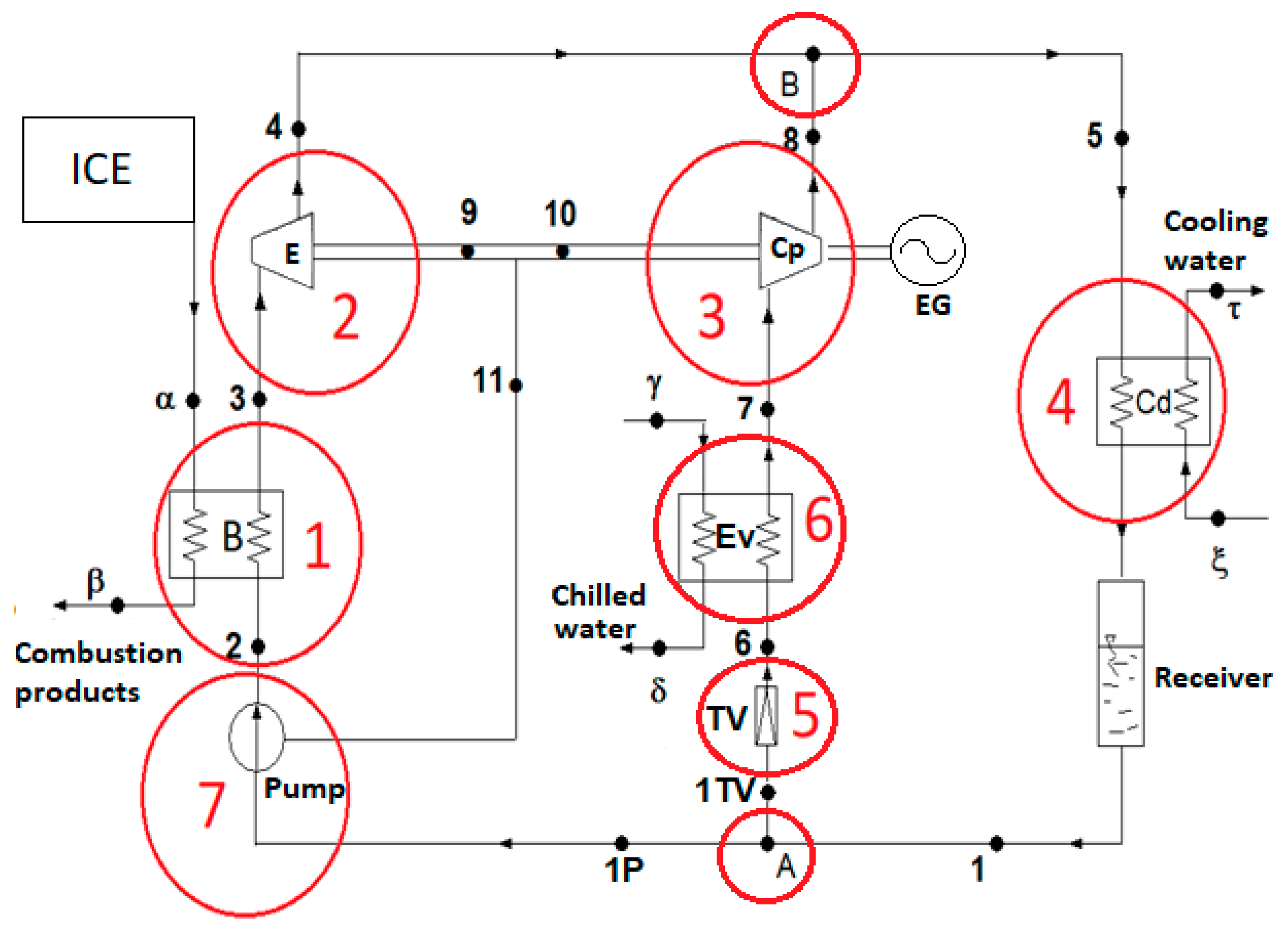 Entropy 25 01531 g009
