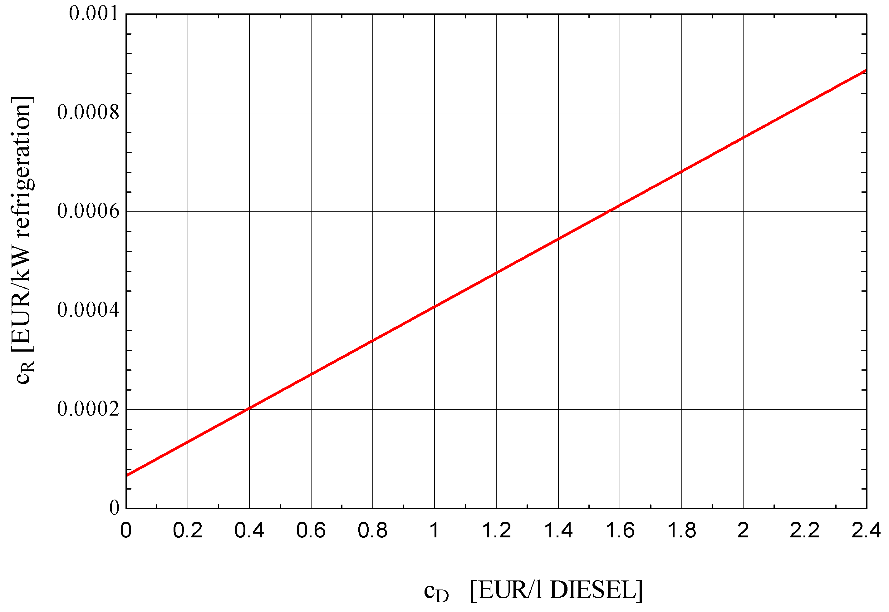Entropy 25 01531 g010