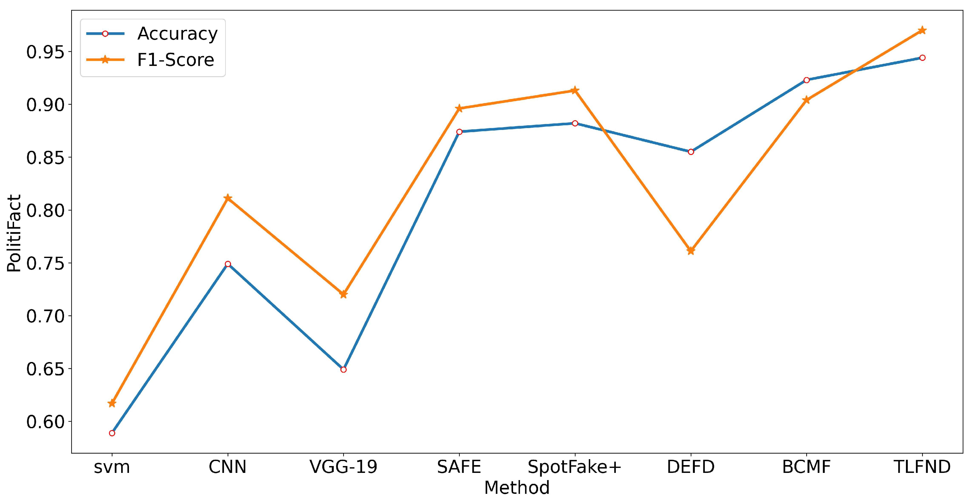 Entropy 25 01533 g002