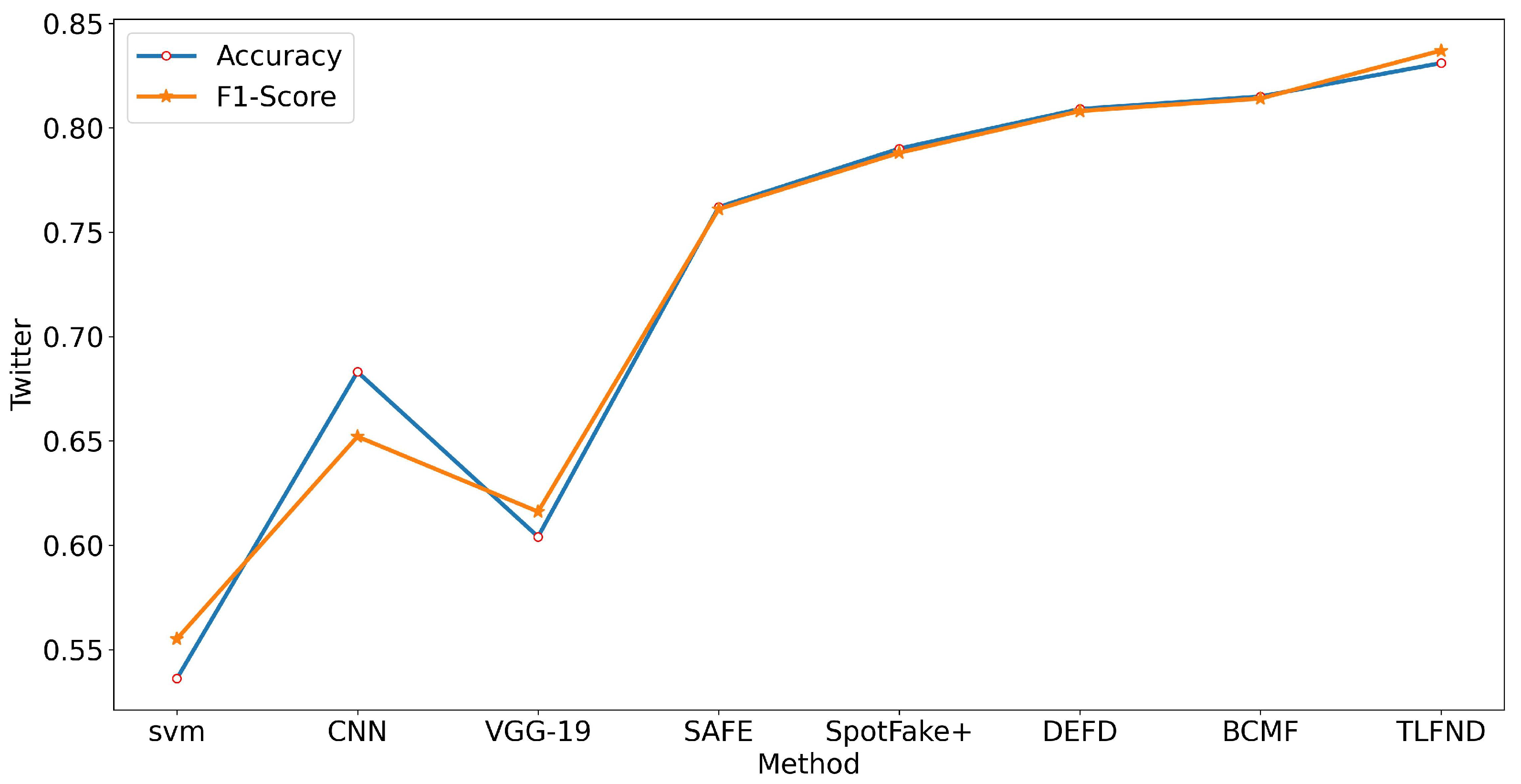 Entropy 25 01533 g004