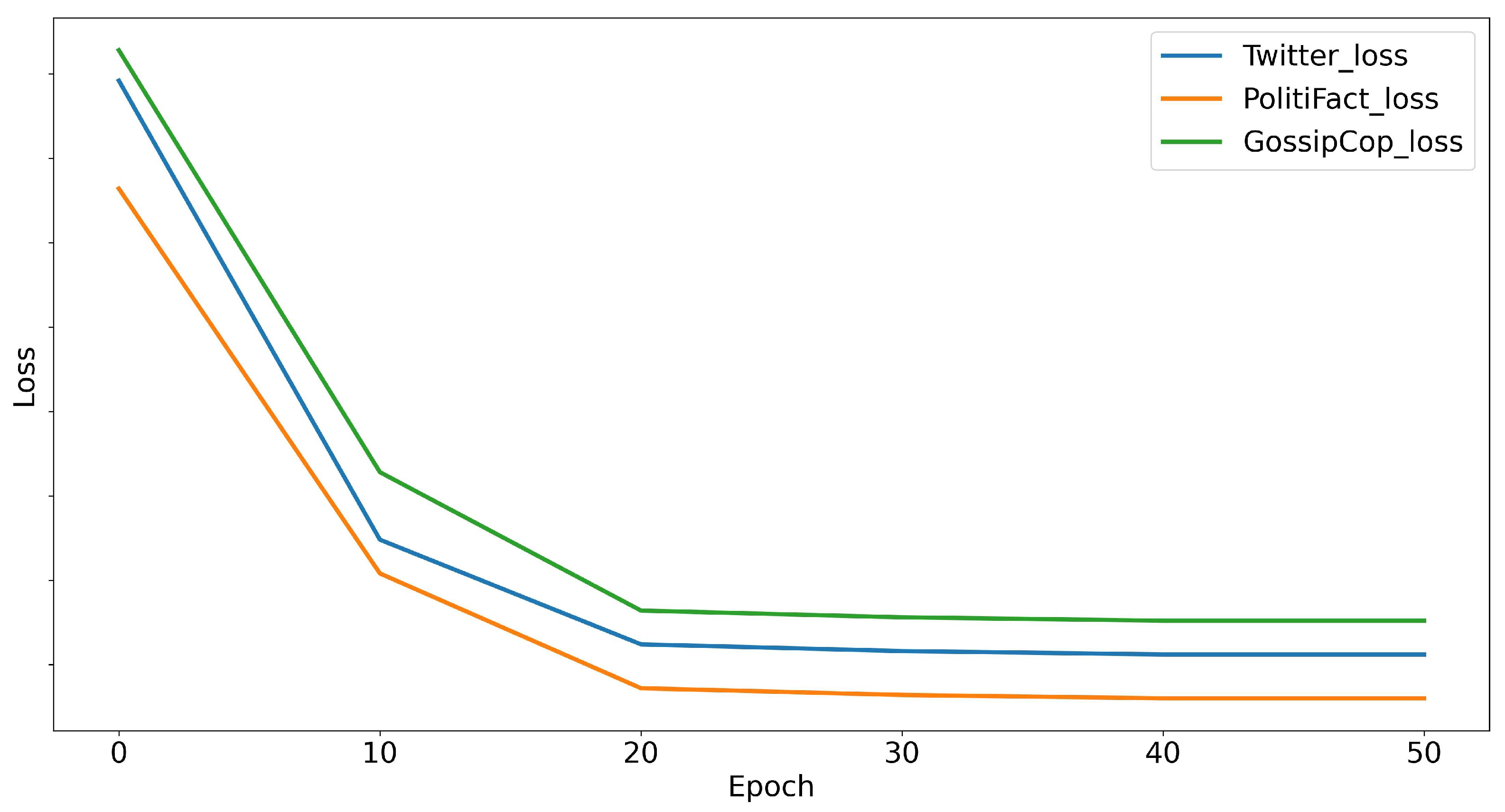 Entropy 25 01533 g005