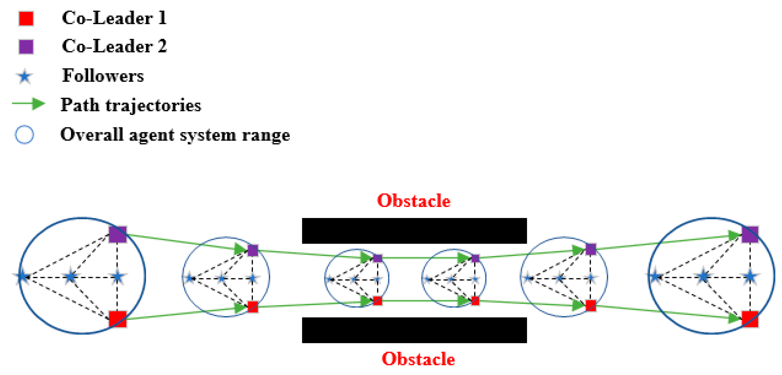 Entropy 25 01536 g003