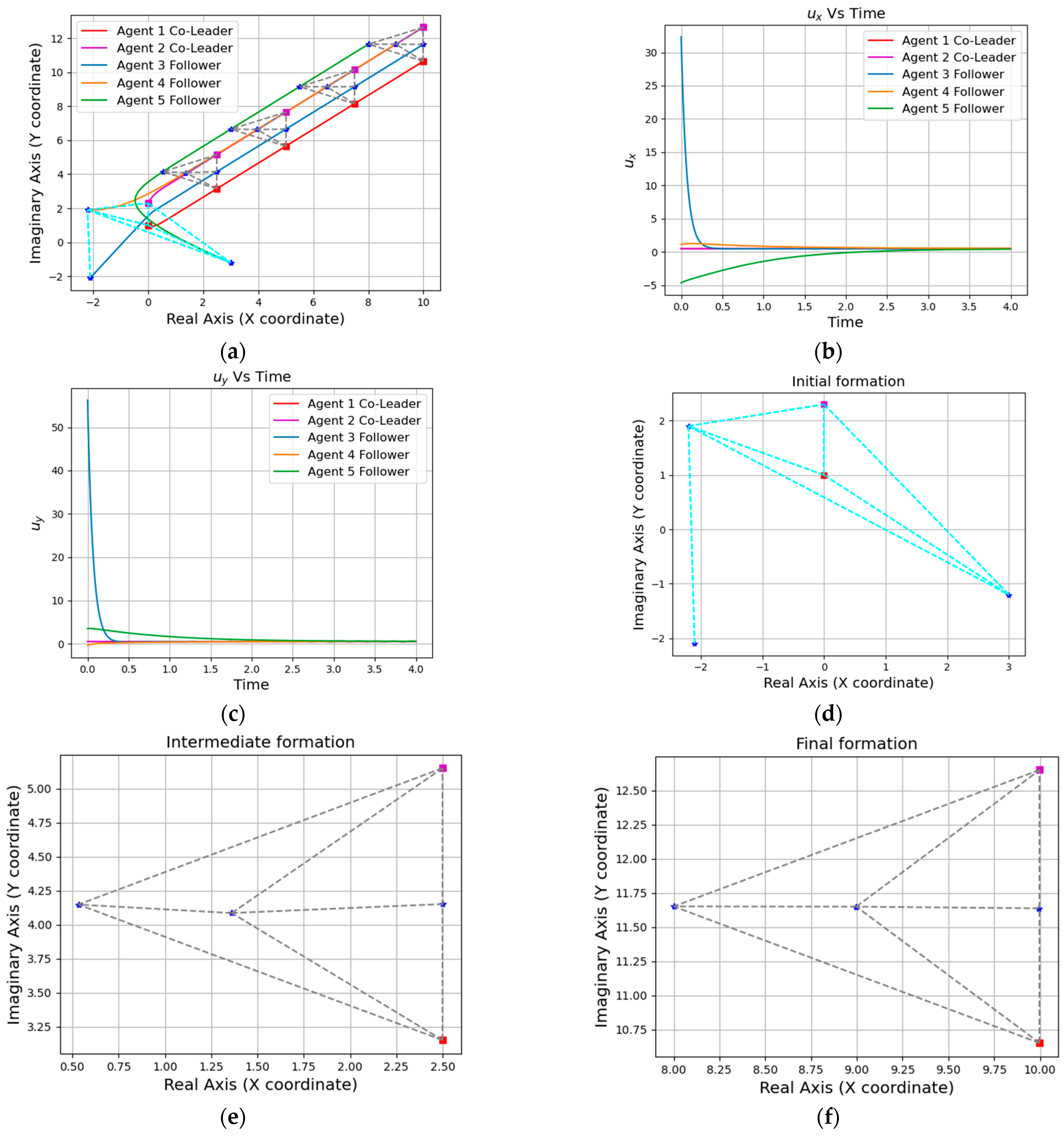 Entropy 25 01536 g004