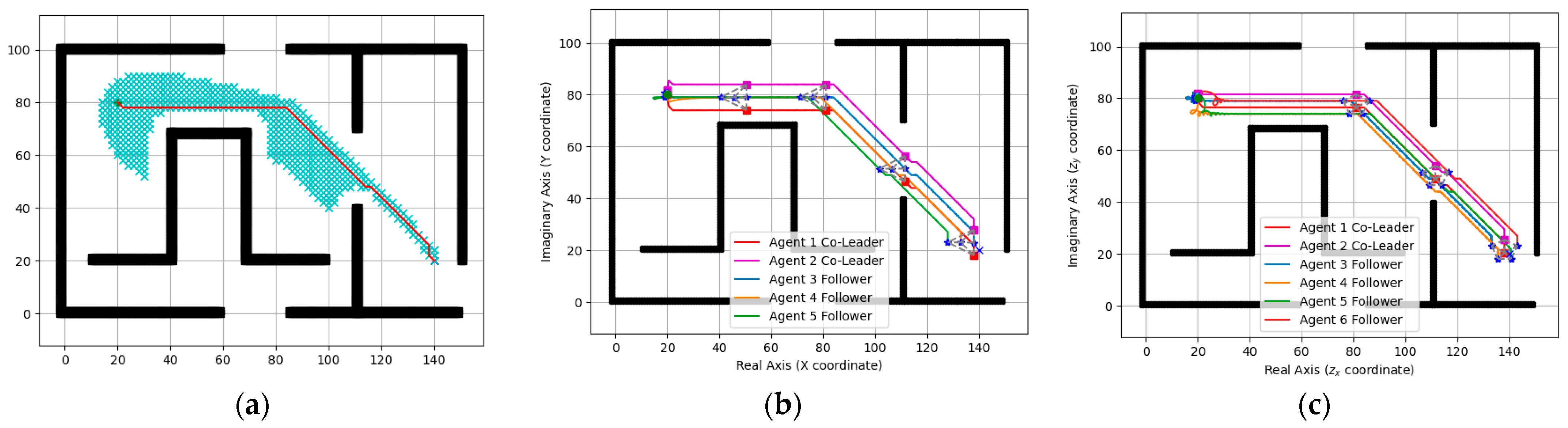 Entropy 25 01536 g009