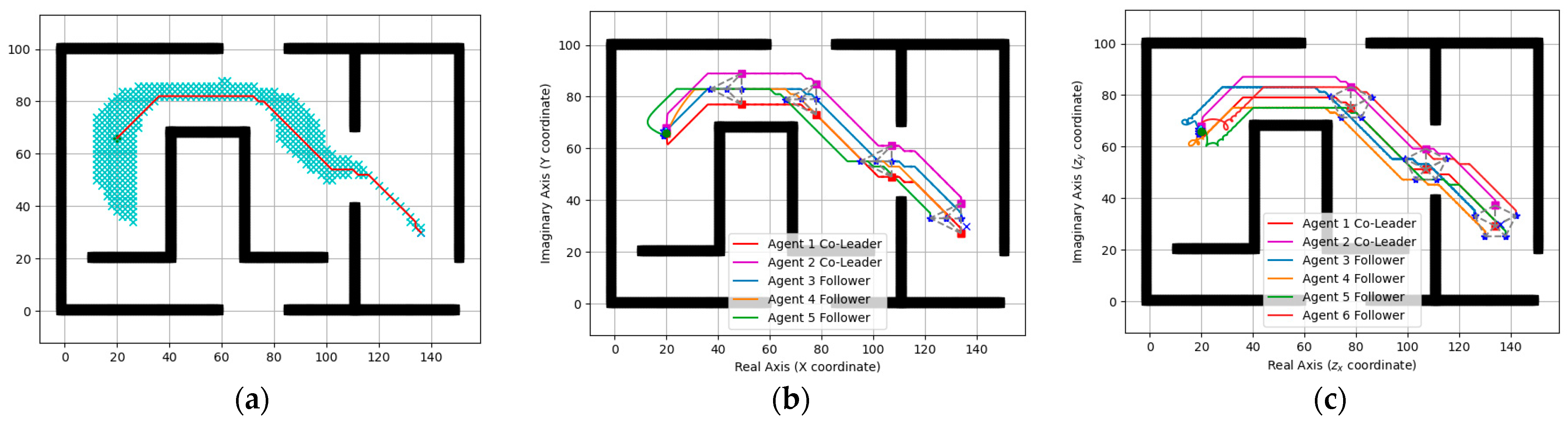 Entropy 25 01536 g010