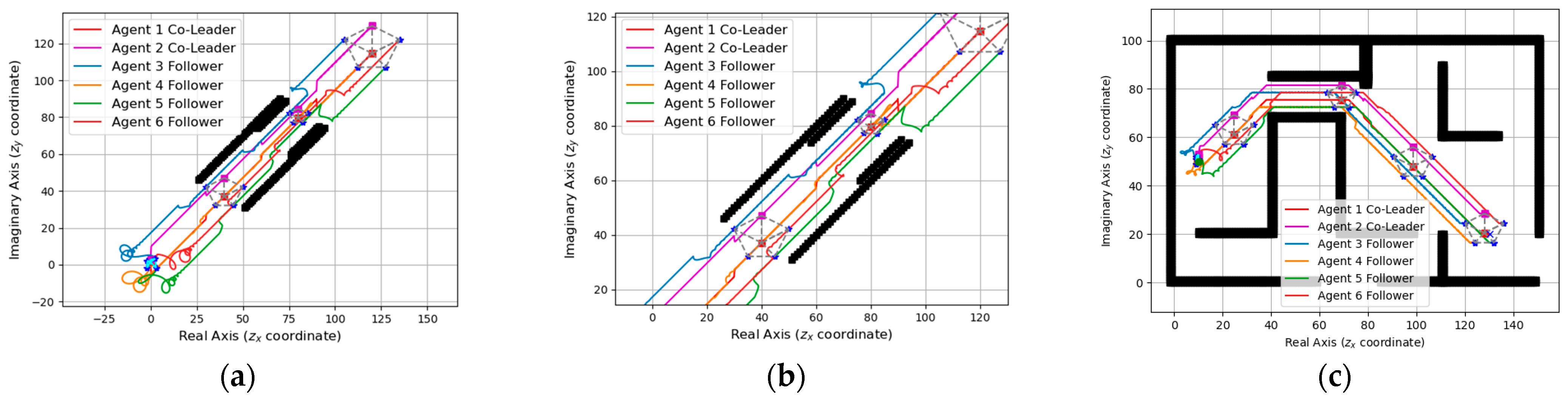 Entropy 25 01536 g012