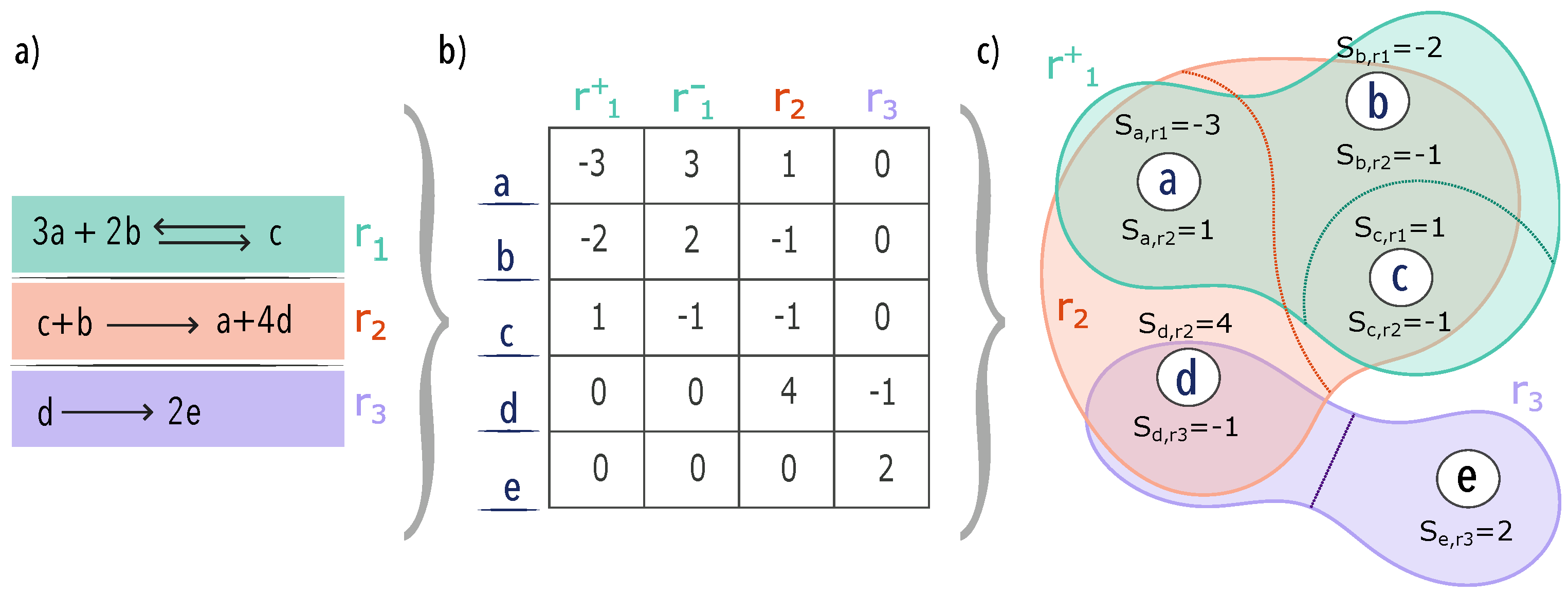 Entropy 25 01537 g001 Entropy 25 01537 g001