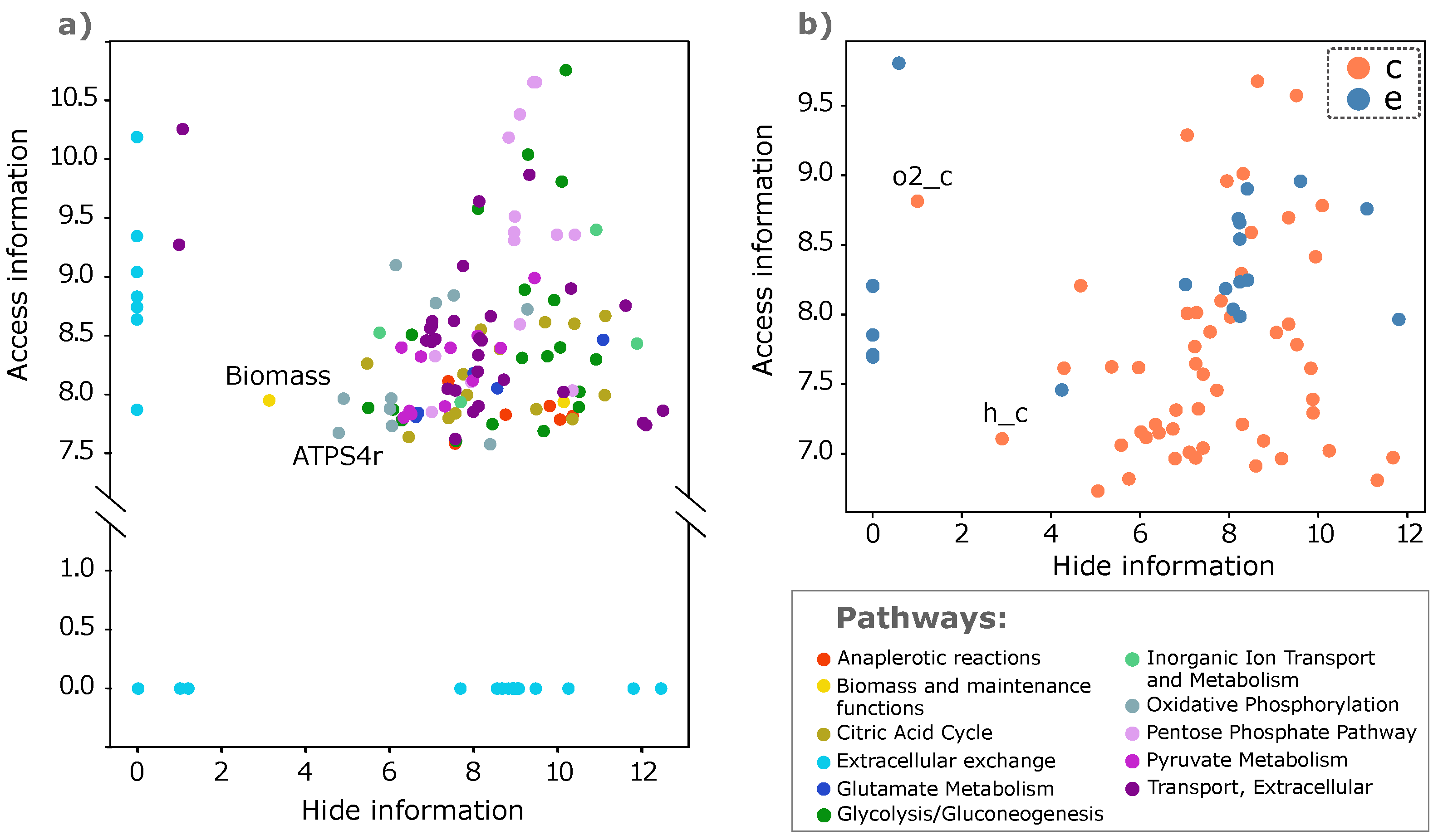 Entropy 25 01537 g002 Entropy 25 01537 g002