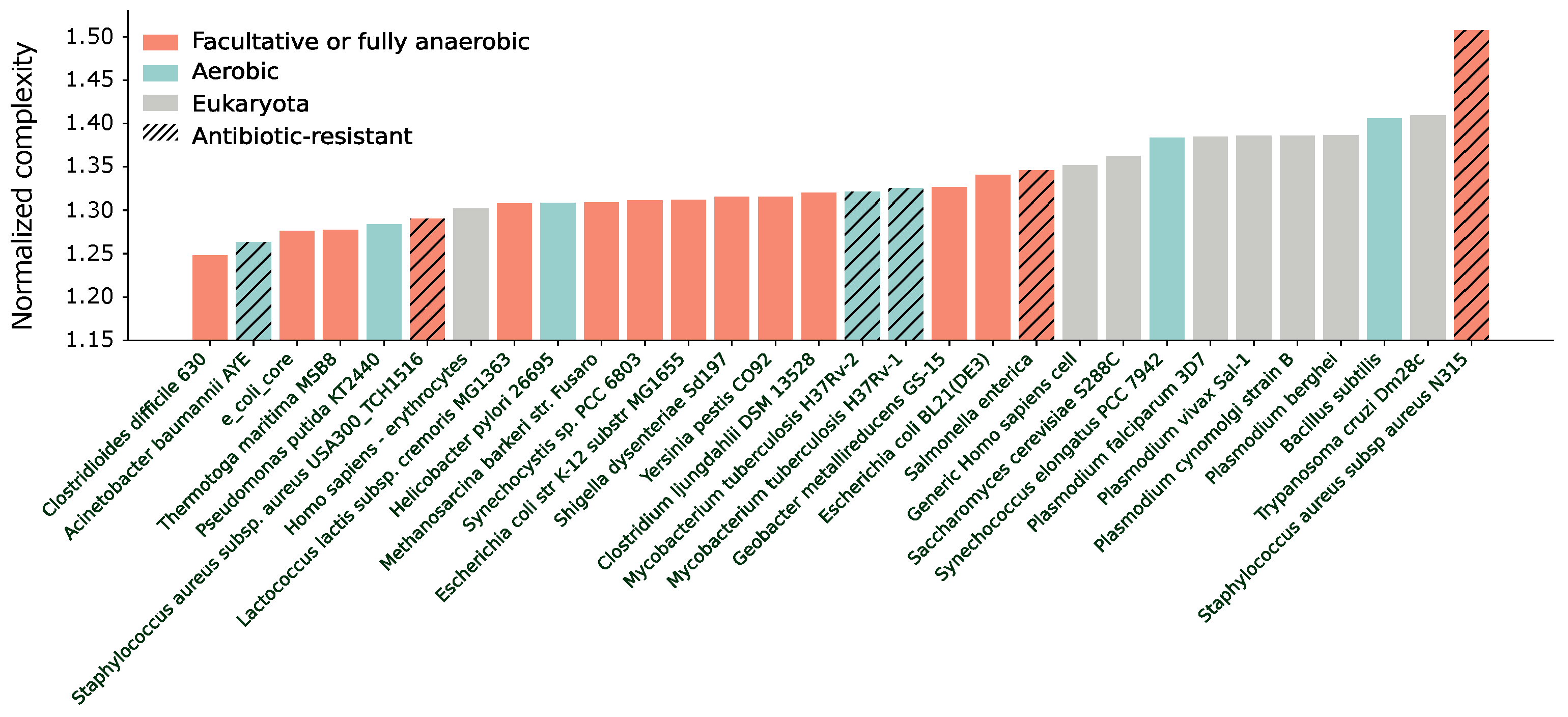 Entropy 25 01537 g005 Entropy 25 01537 g005