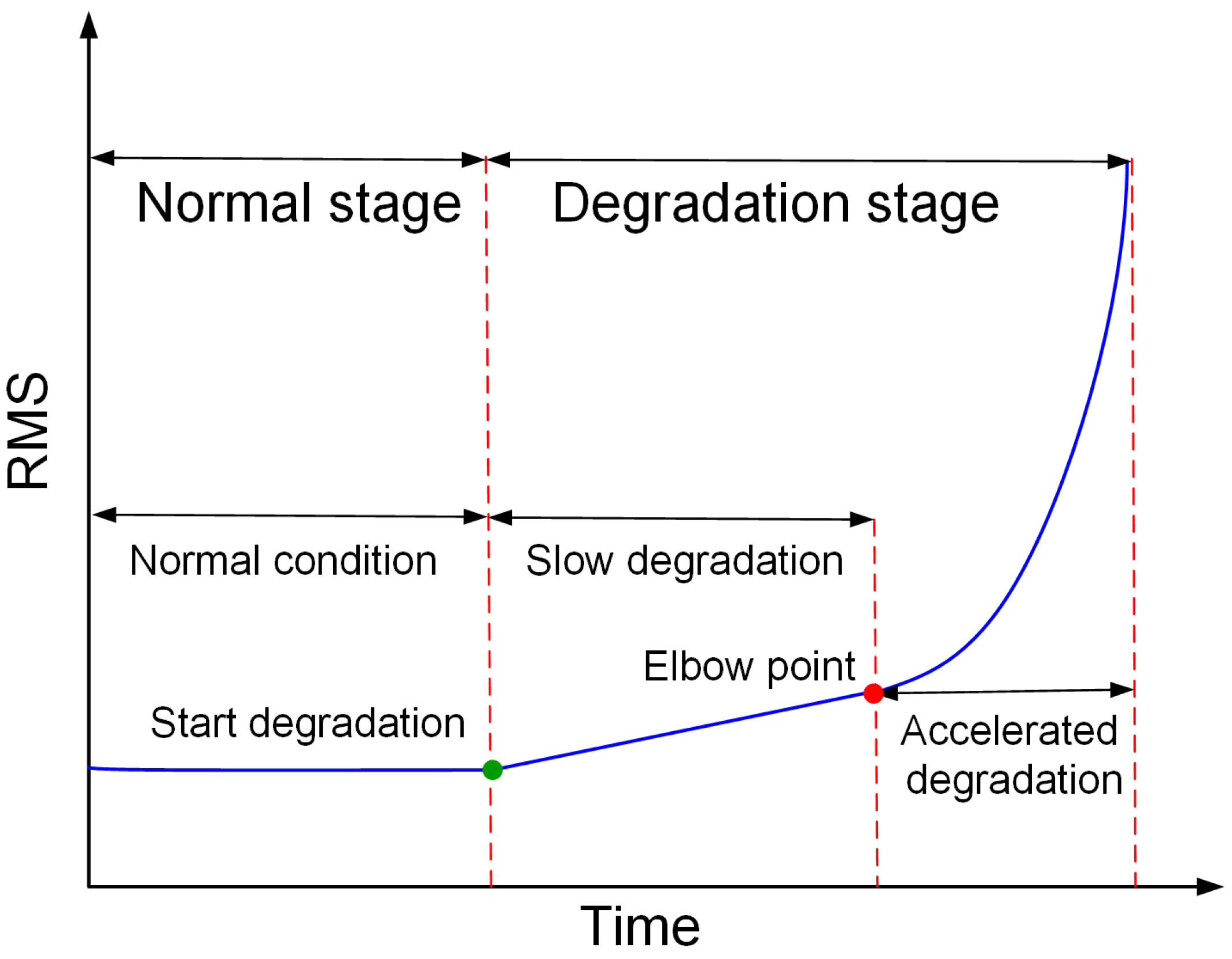 Entropy 25 01539 g001