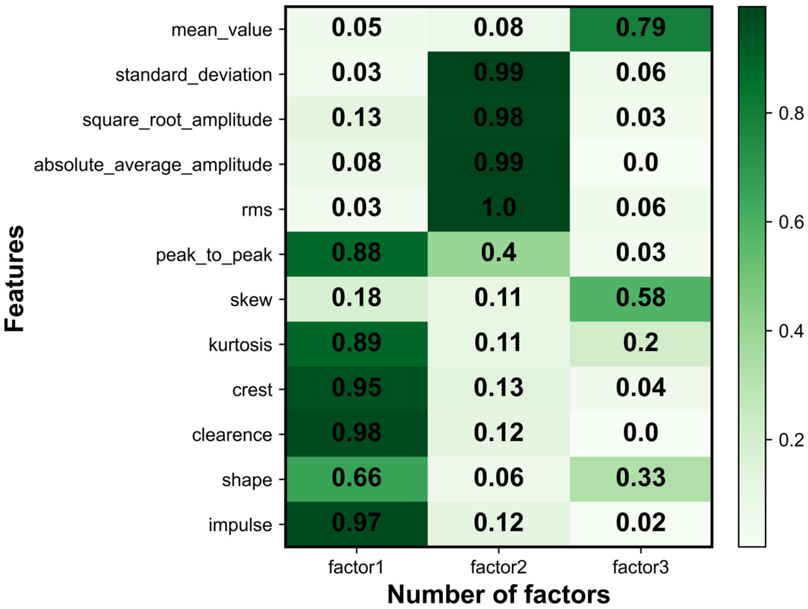 Entropy 25 01539 g006