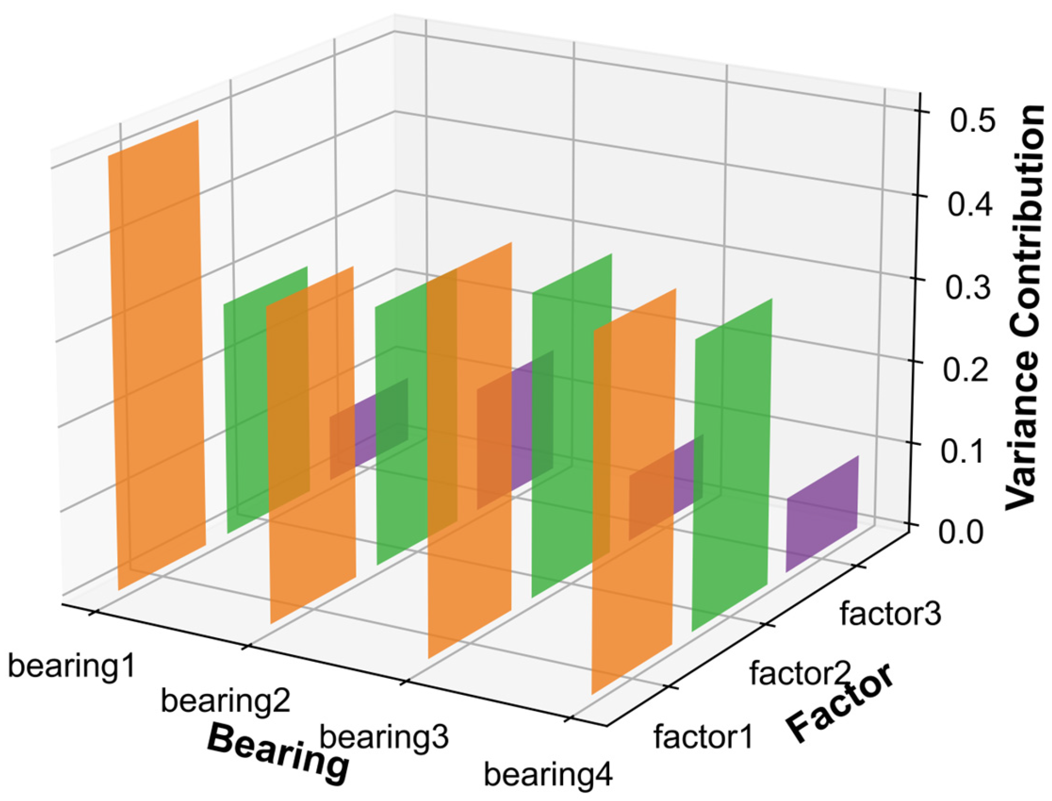 Entropy 25 01539 g007