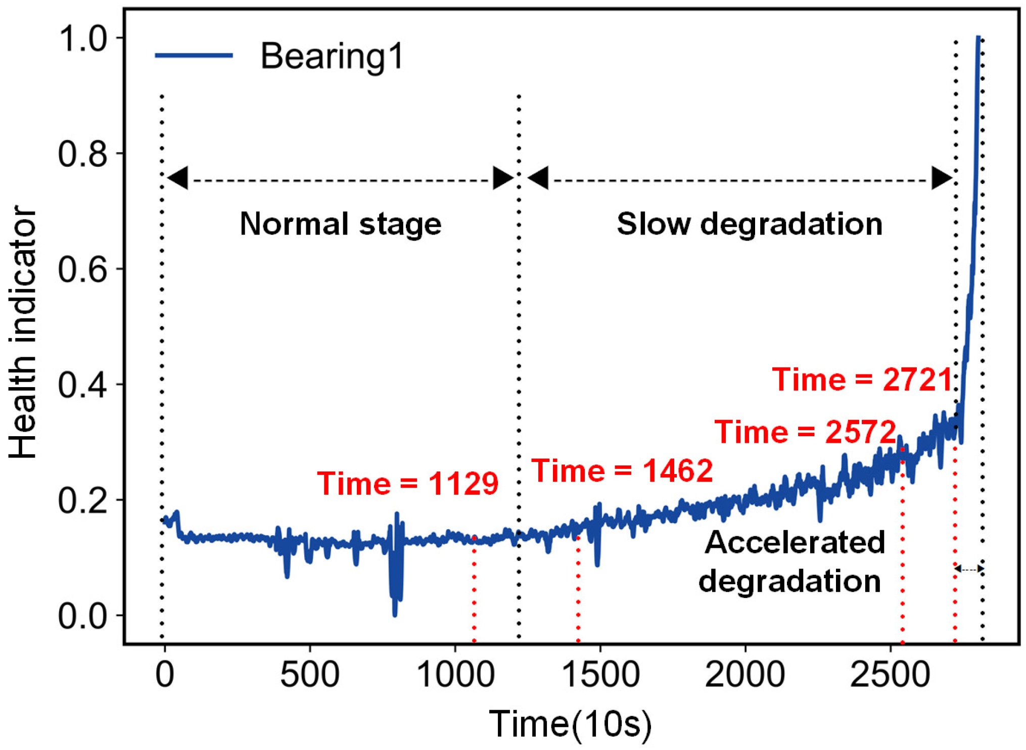 Entropy 25 01539 g009