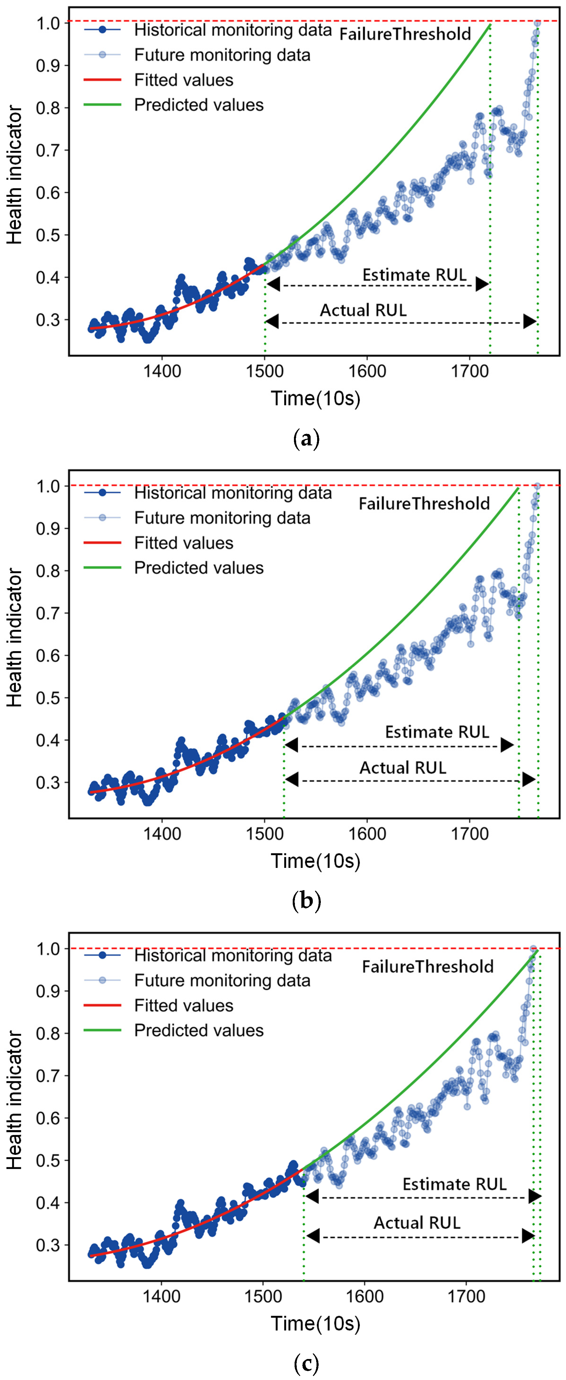 Entropy 25 01539 g011