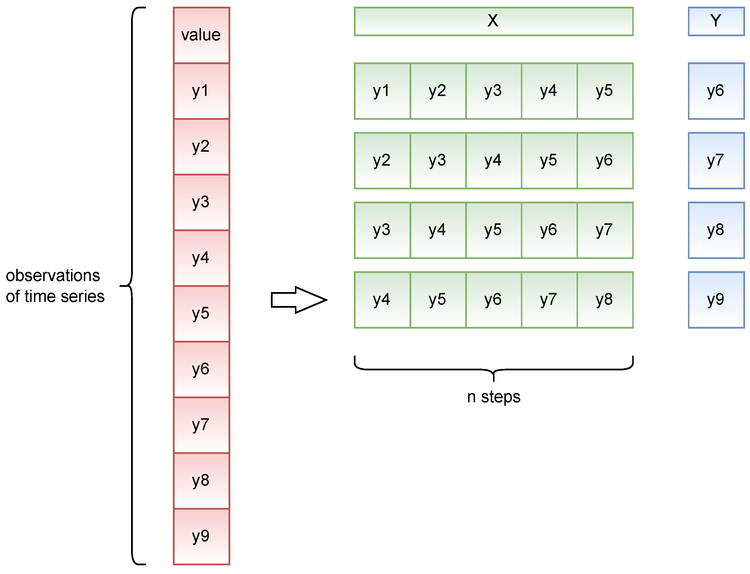 Entropy 25 01542 g004