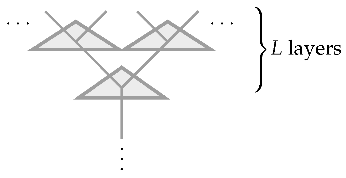 Entropy 25 01543 g002