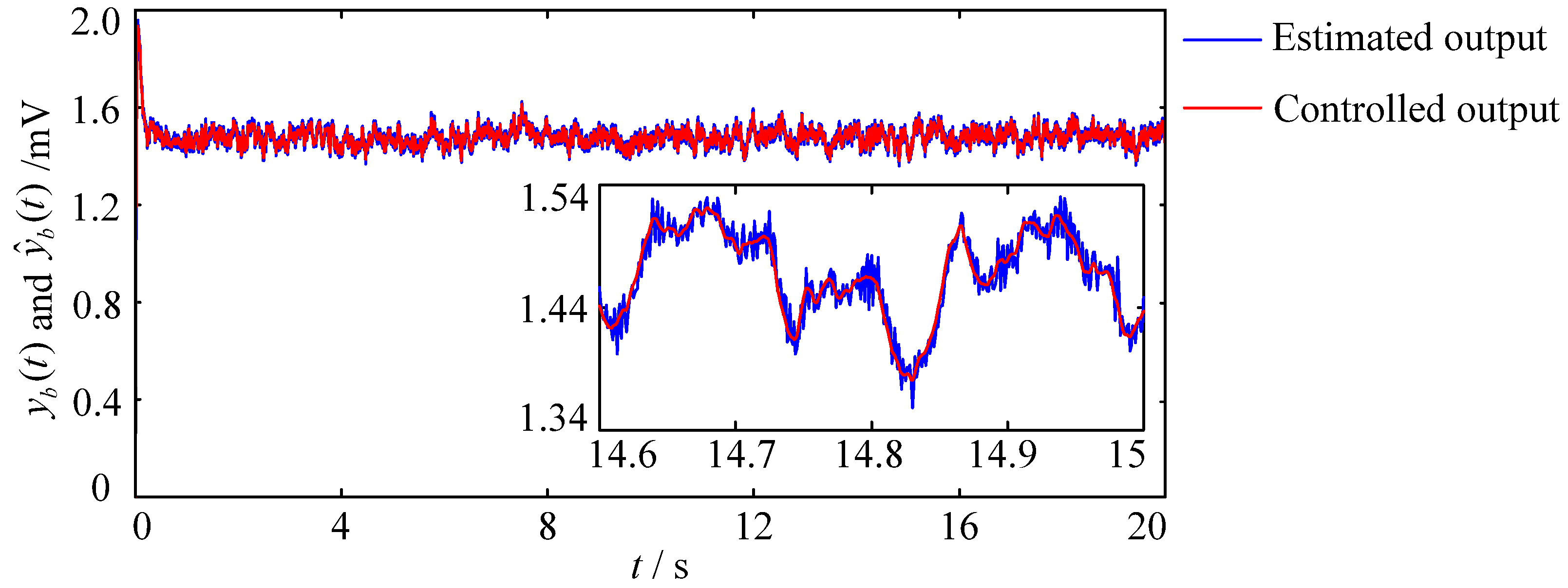 Entropy 25 01544 g009