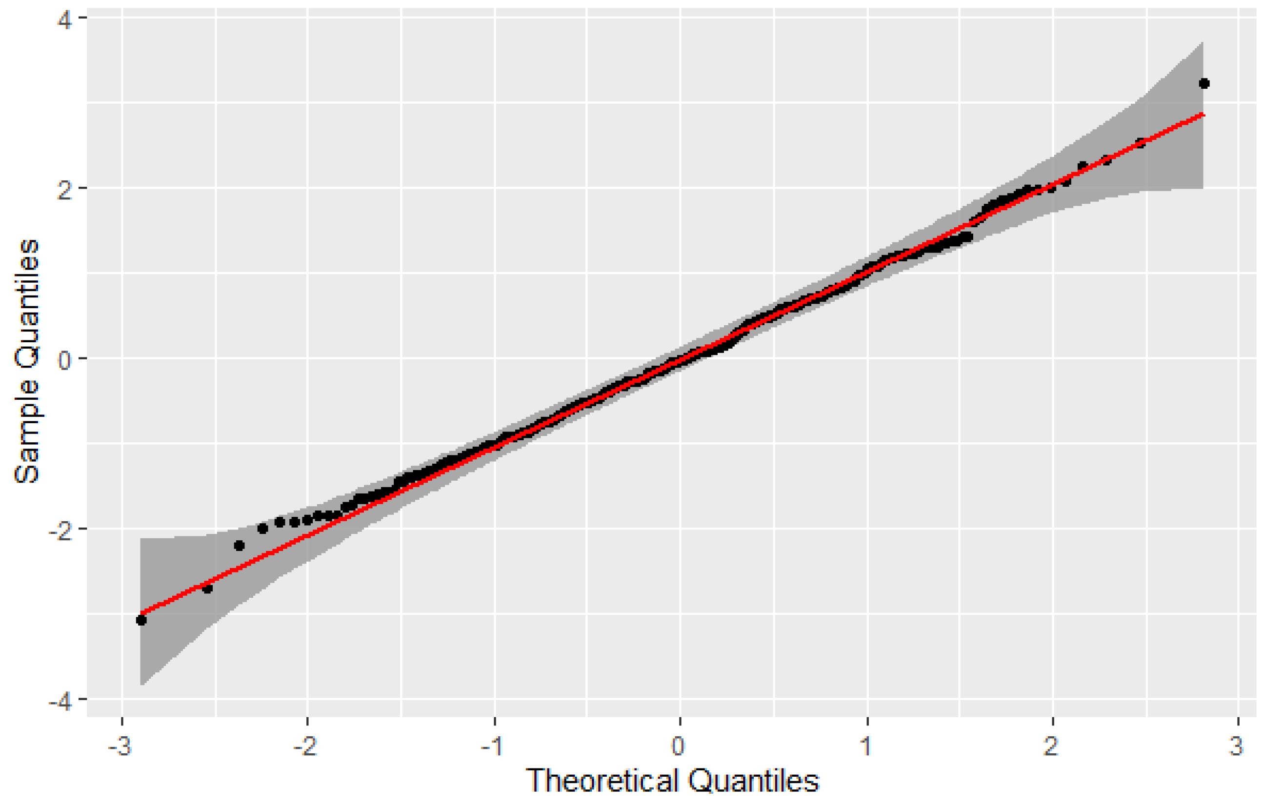 Entropy 25 01545 g004