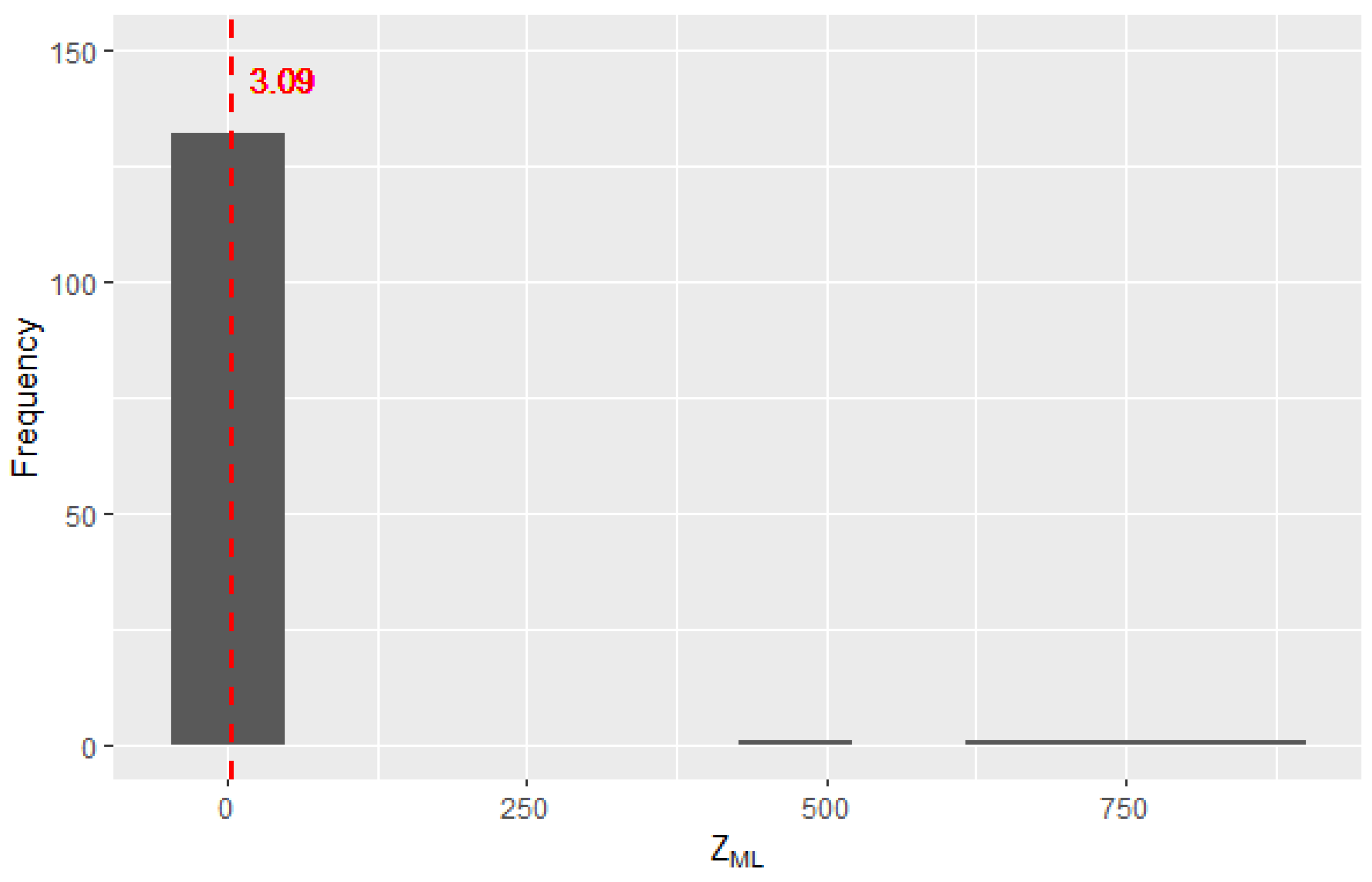 Entropy 25 01545 g005
