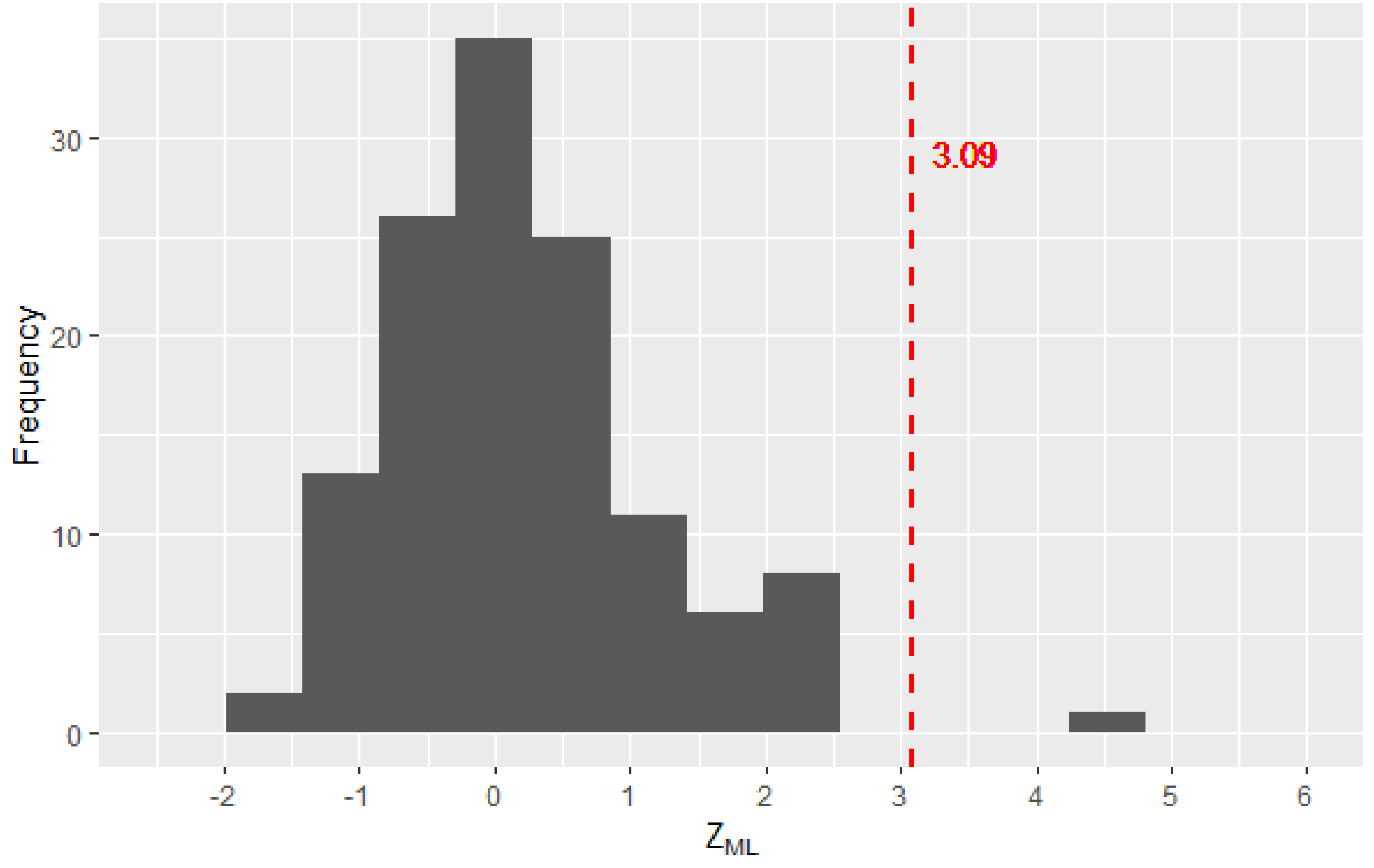 Entropy 25 01545 g006