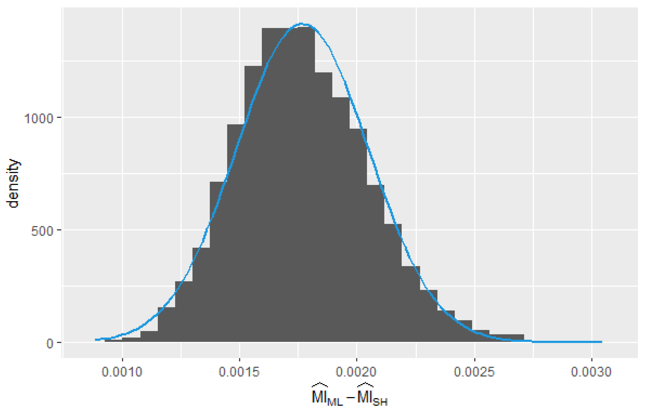 Entropy 25 01545 g009