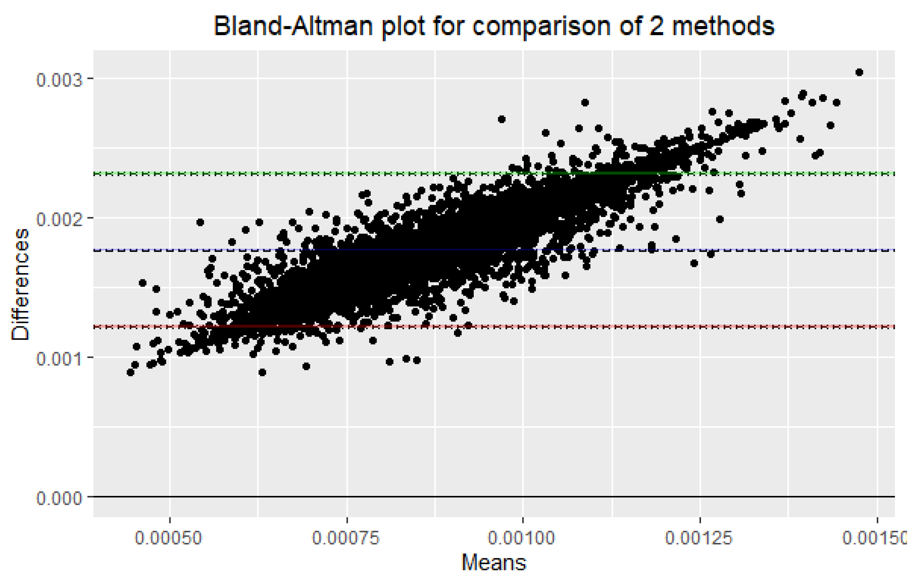 Entropy 25 01545 g010