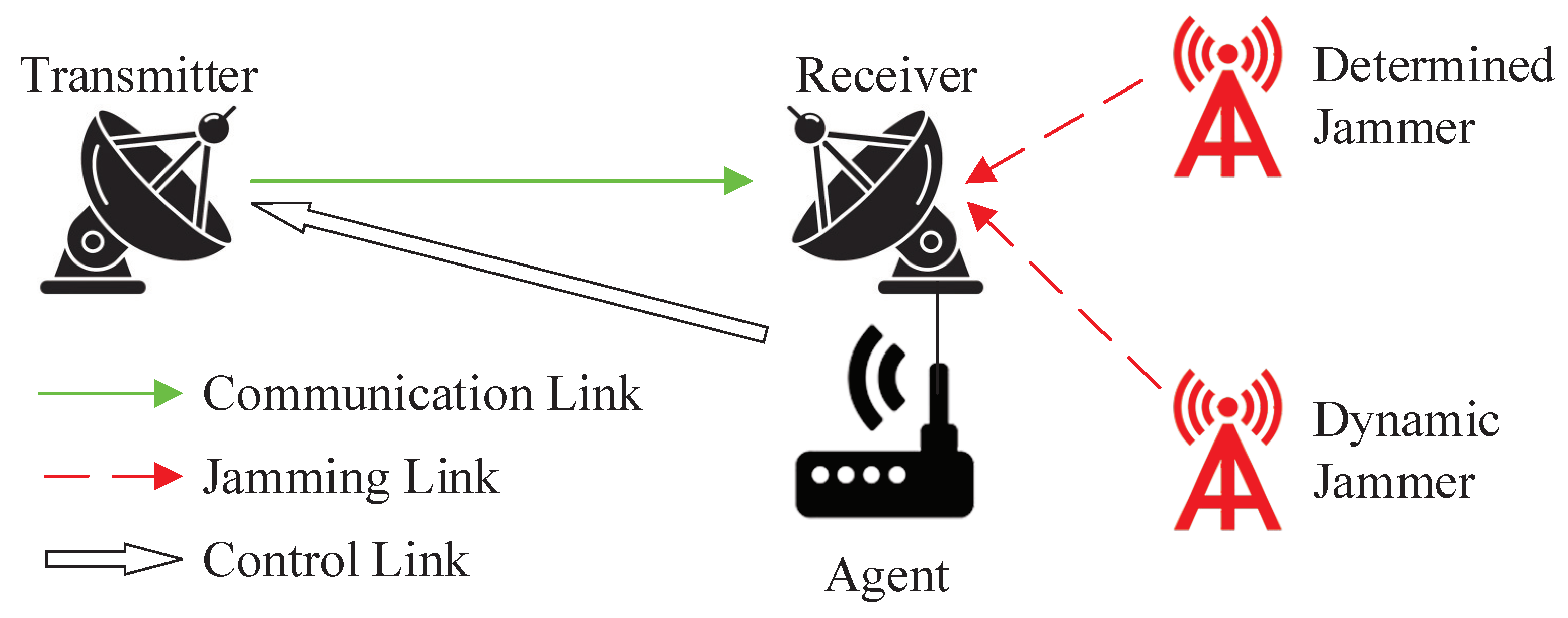Entropy 25 01547 g001
