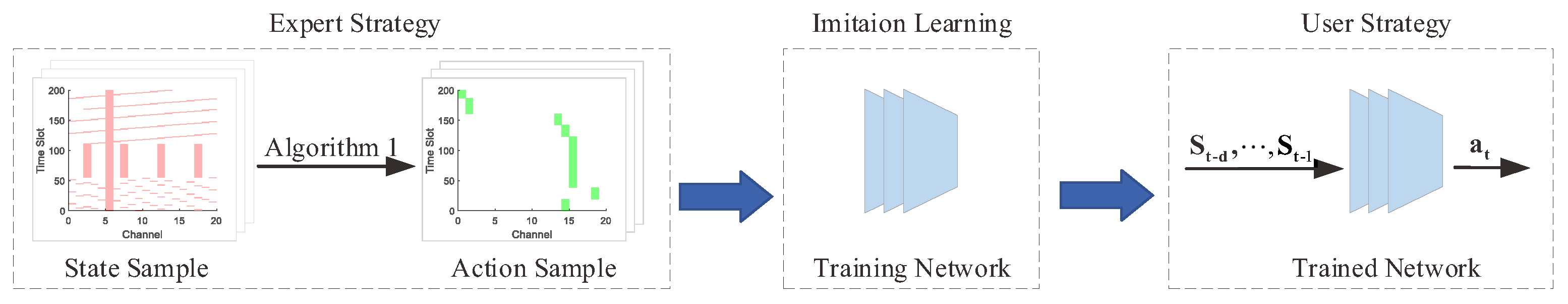 Entropy 25 01547 g002