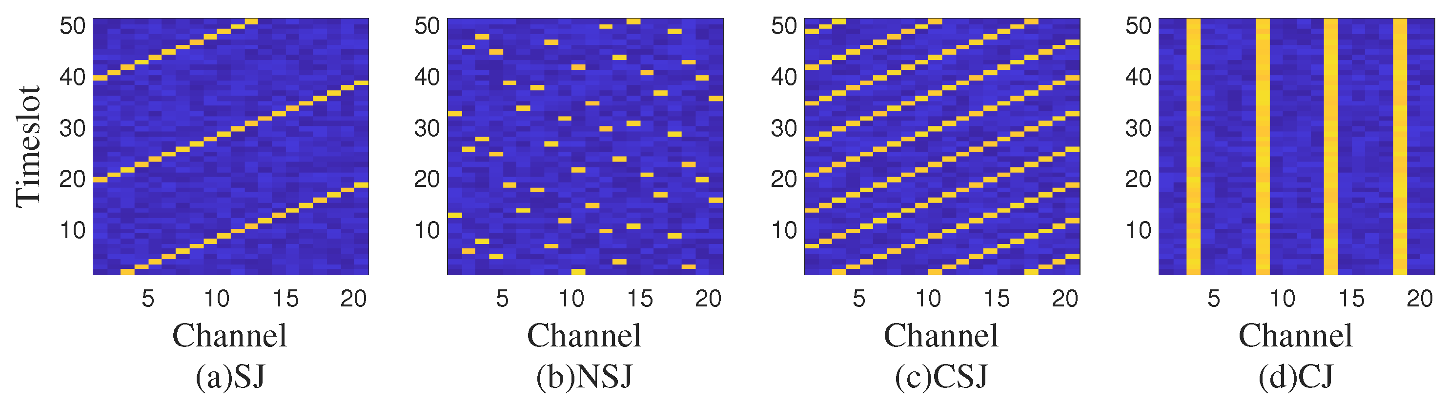 Entropy 25 01547 g004