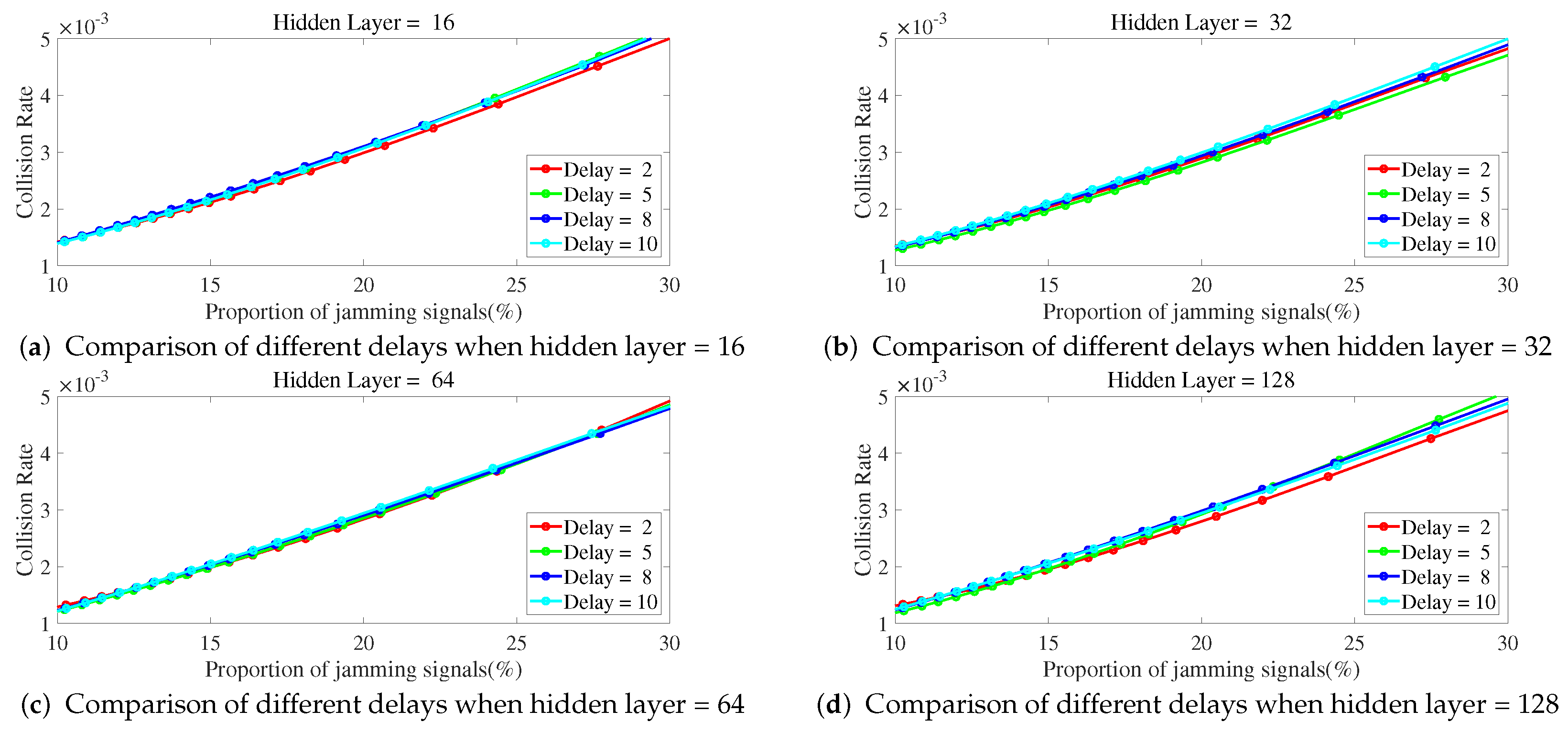 Entropy 25 01547 g009