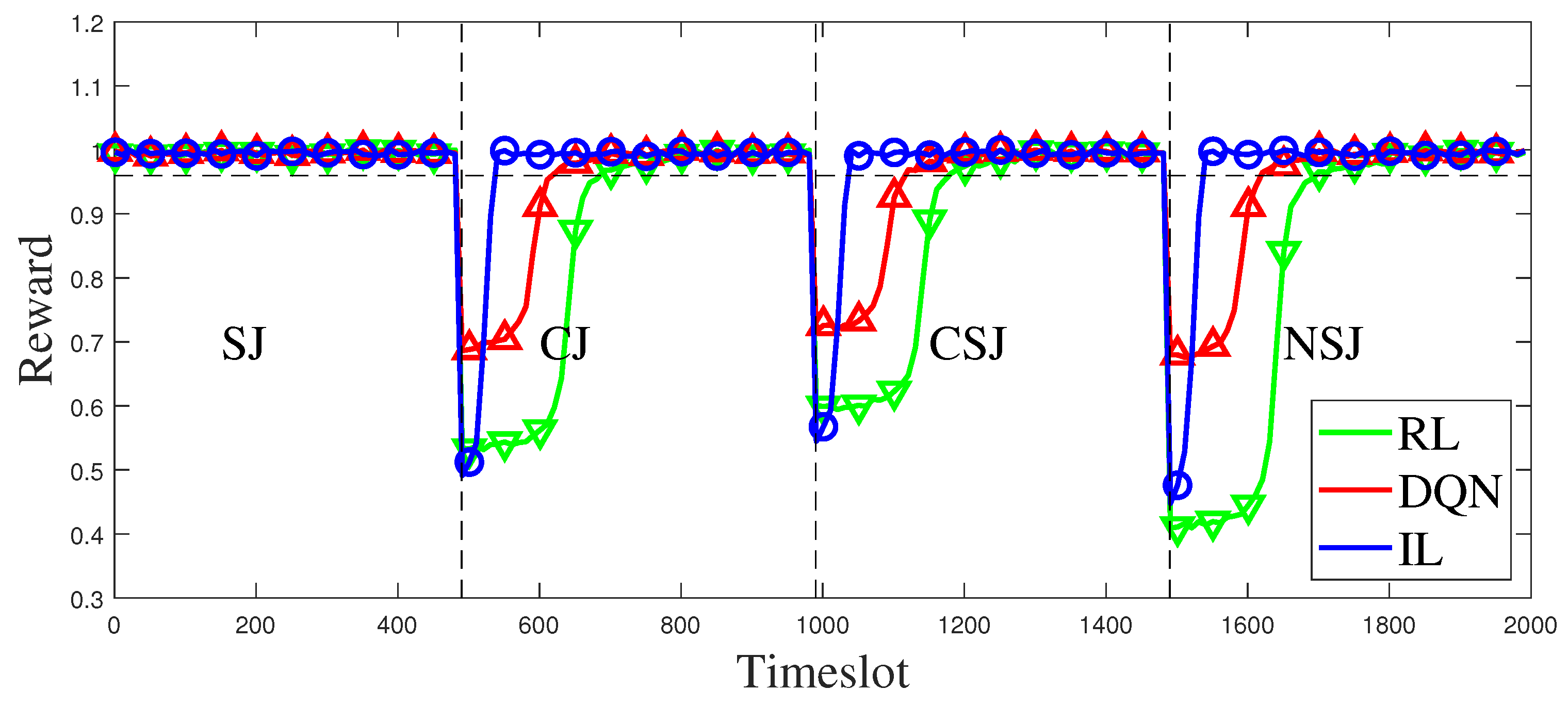 Entropy 25 01547 g010