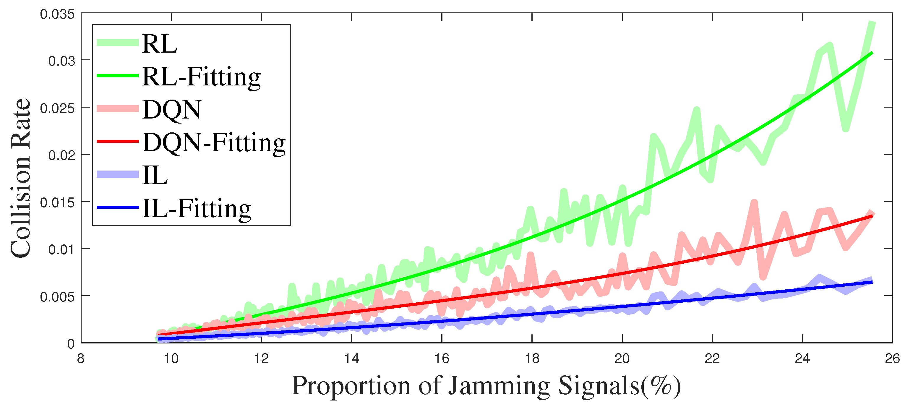 Entropy 25 01547 g012