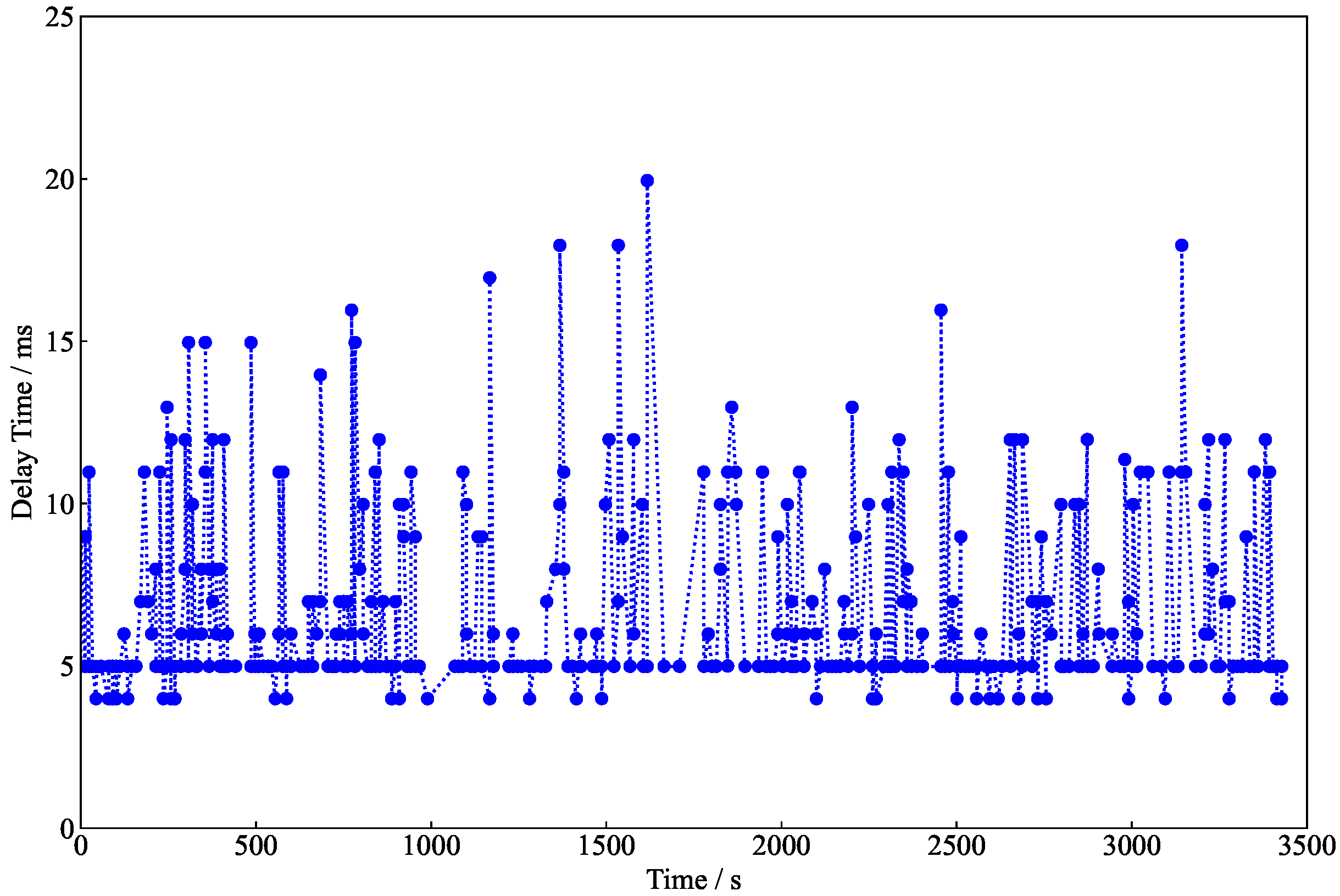 Entropy 25 01548 g004