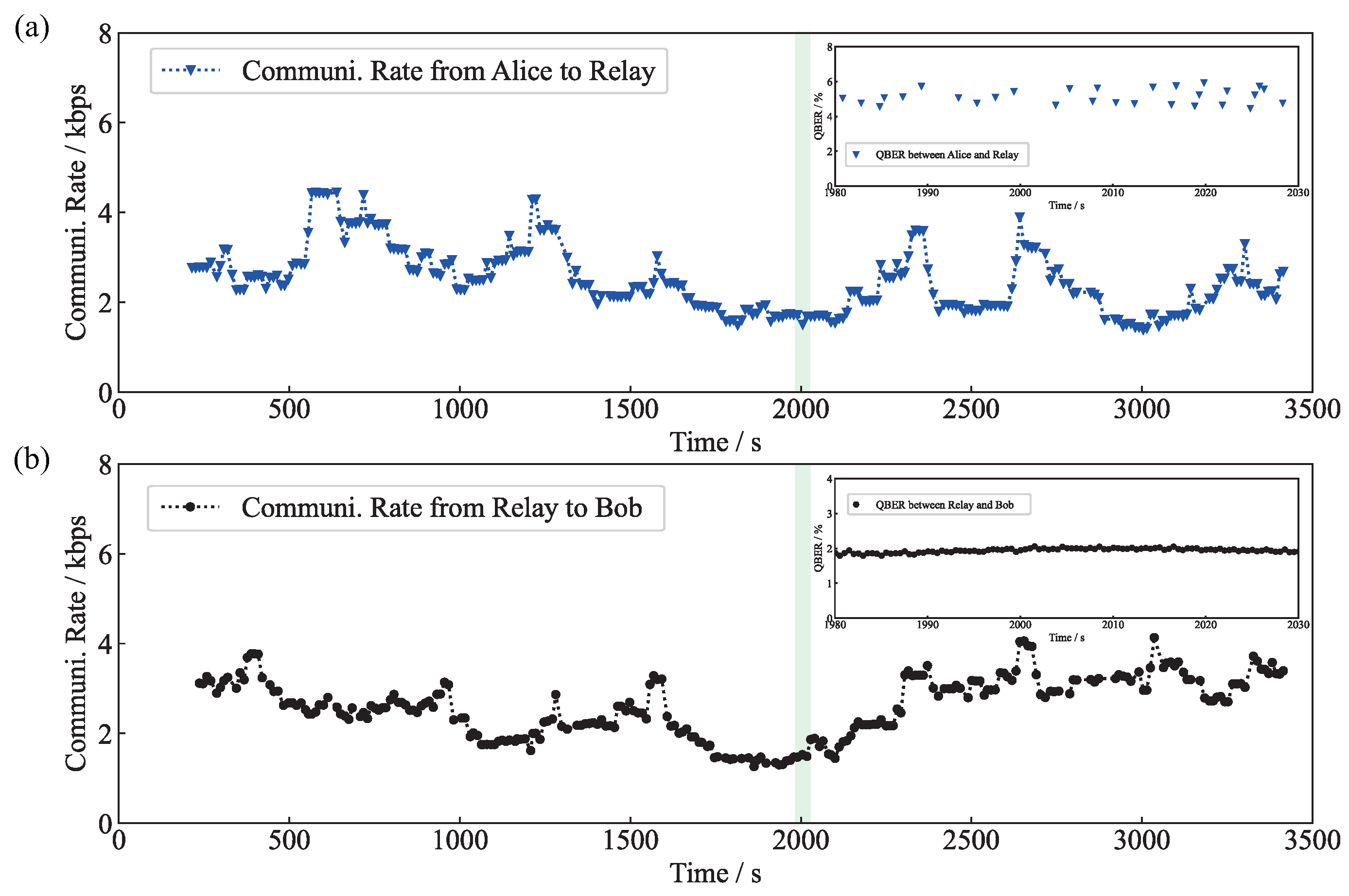 Entropy 25 01548 g005