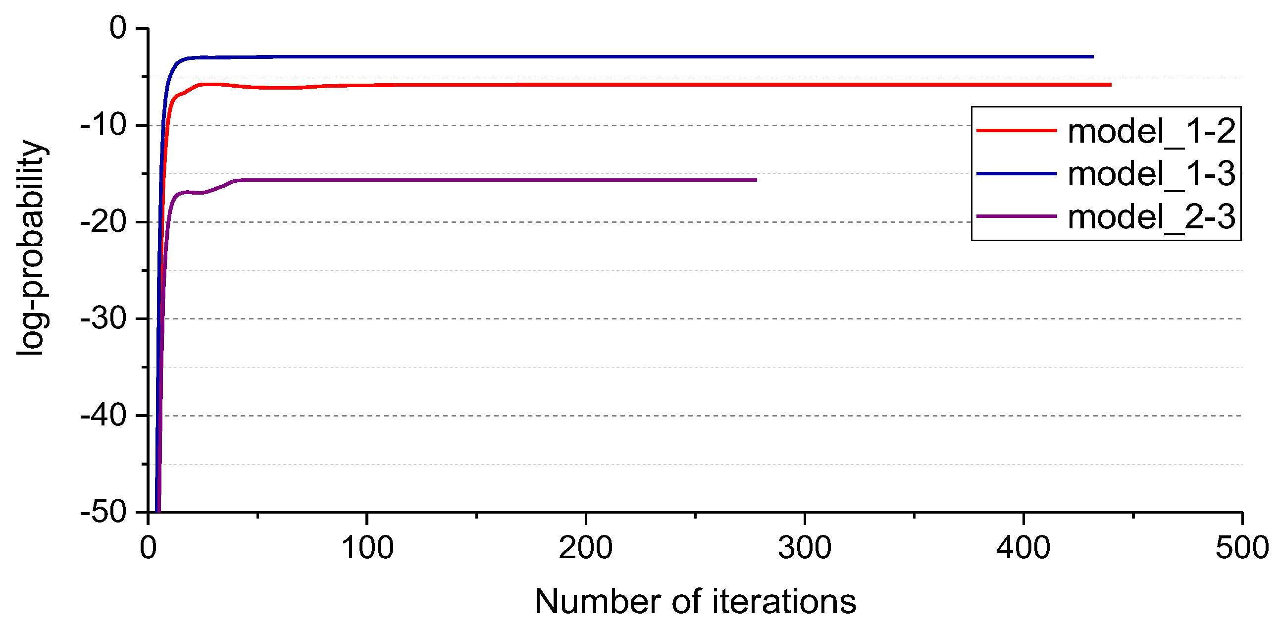 Entropy 25 01549 g007