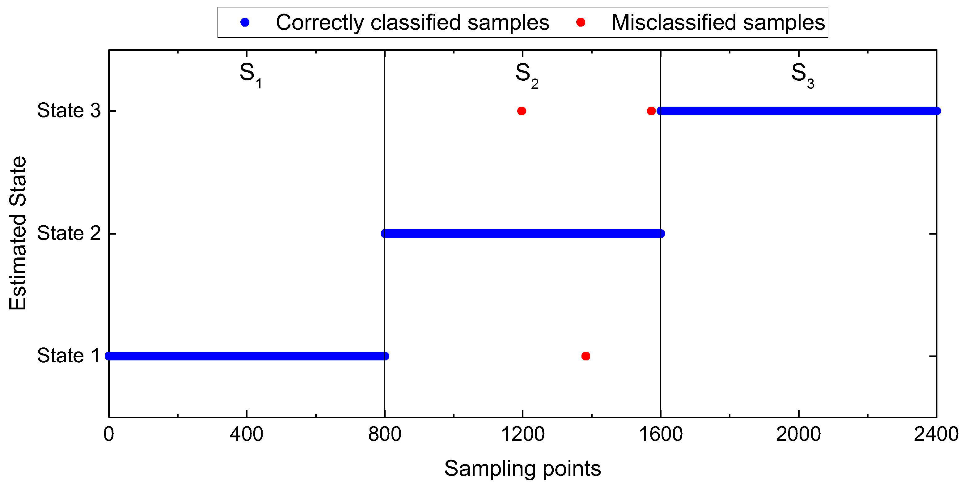 Entropy 25 01549 g009