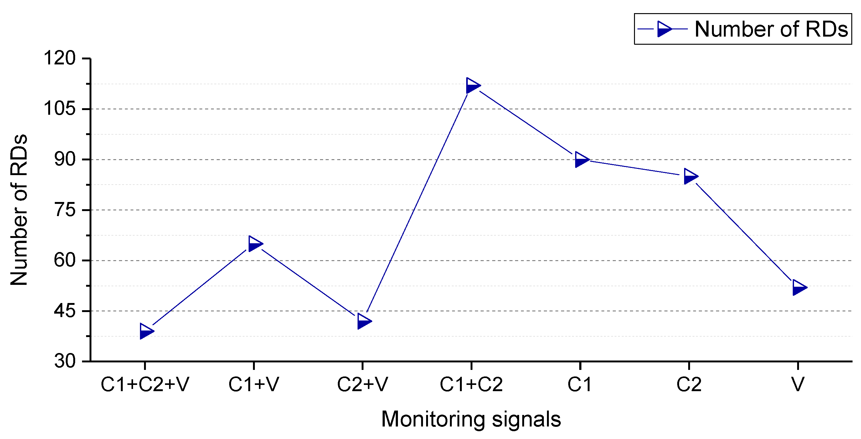 Entropy 25 01549 g011