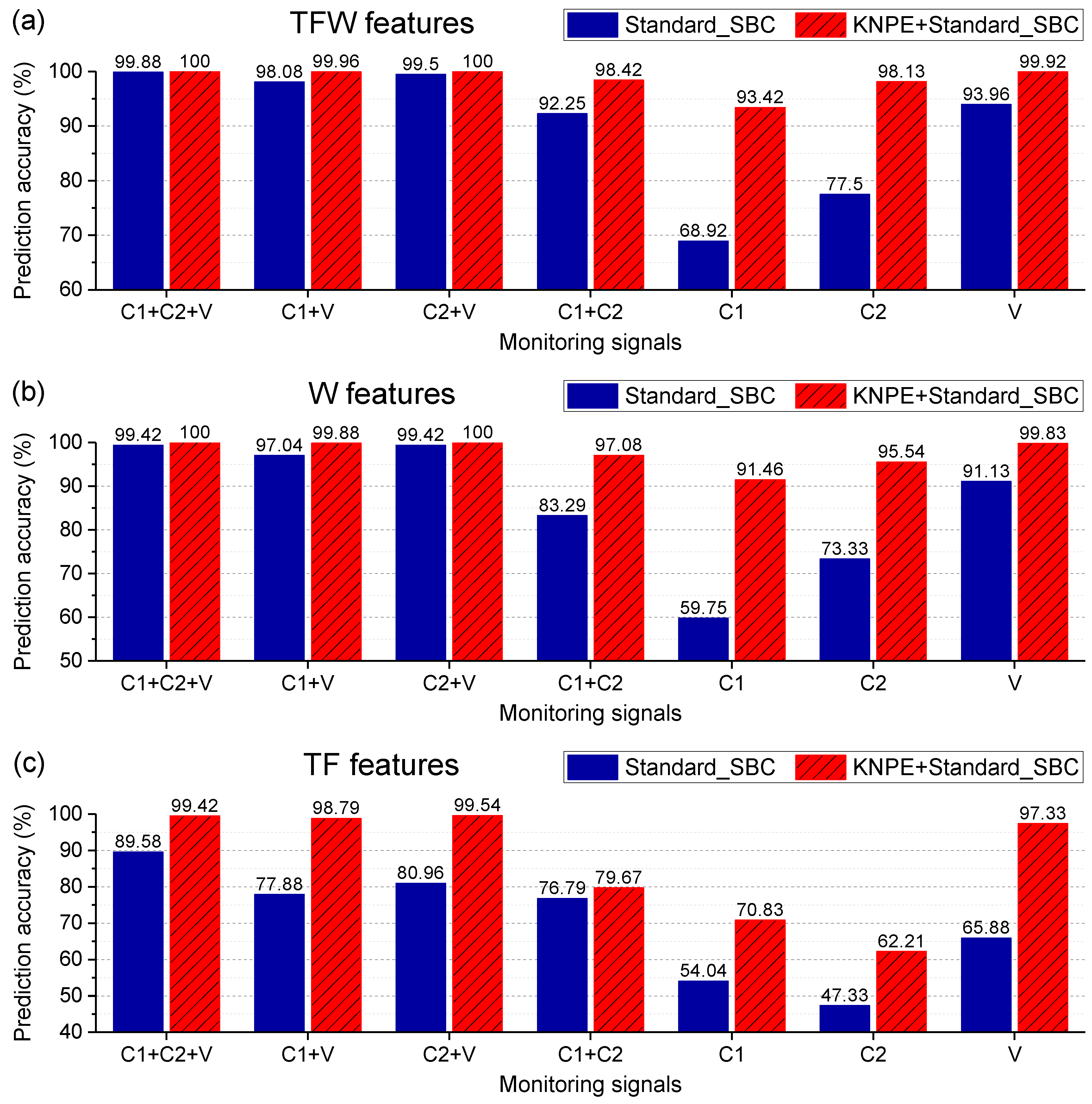 Entropy 25 01549 g012