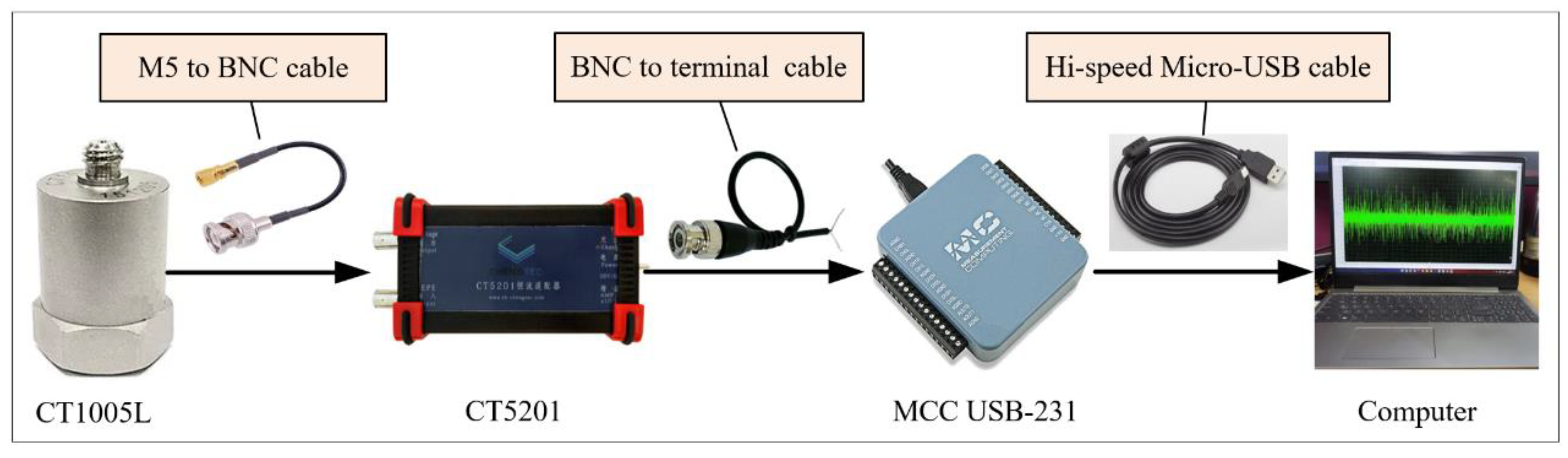 Entropy 25 01549 g015
