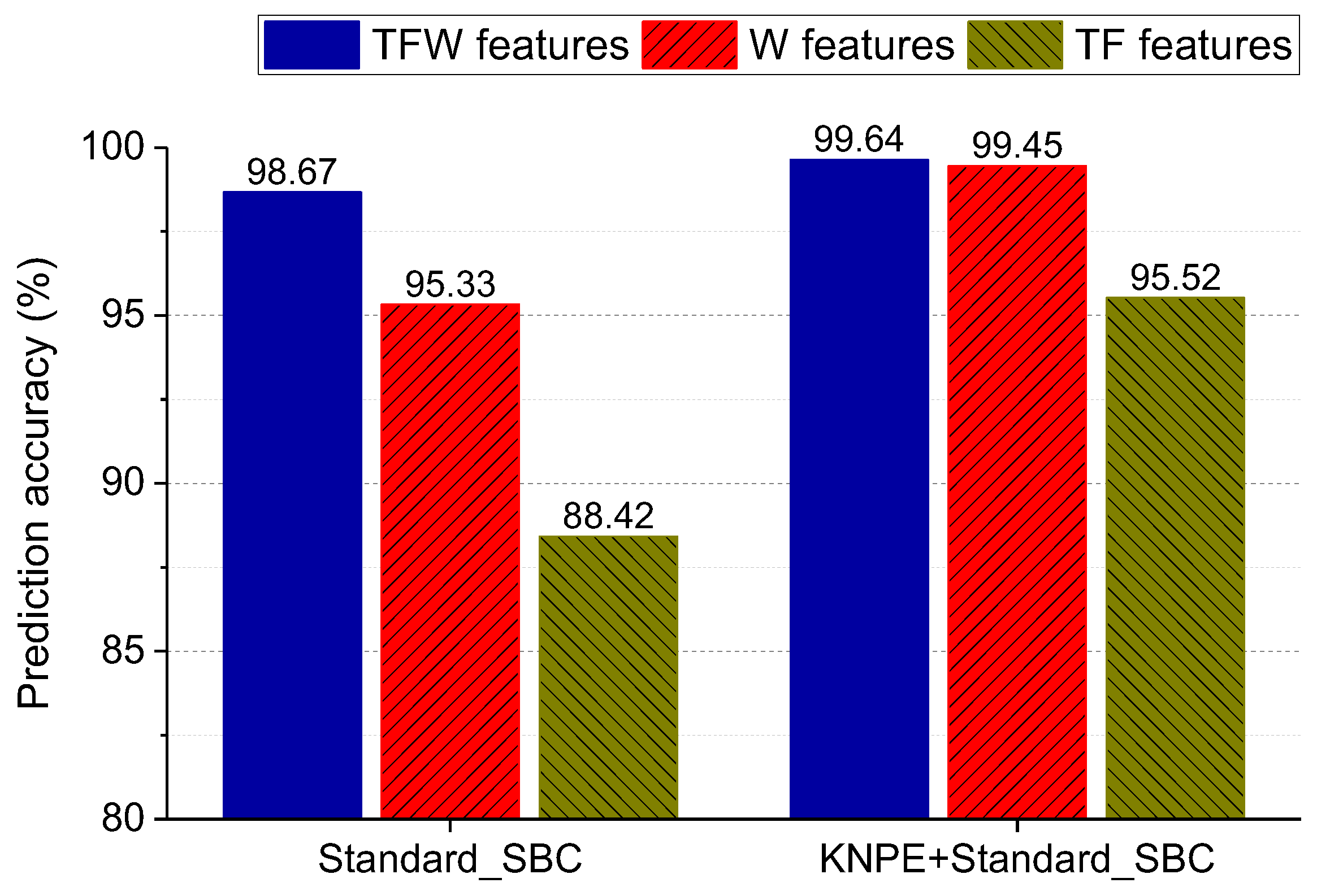 Entropy 25 01549 g017