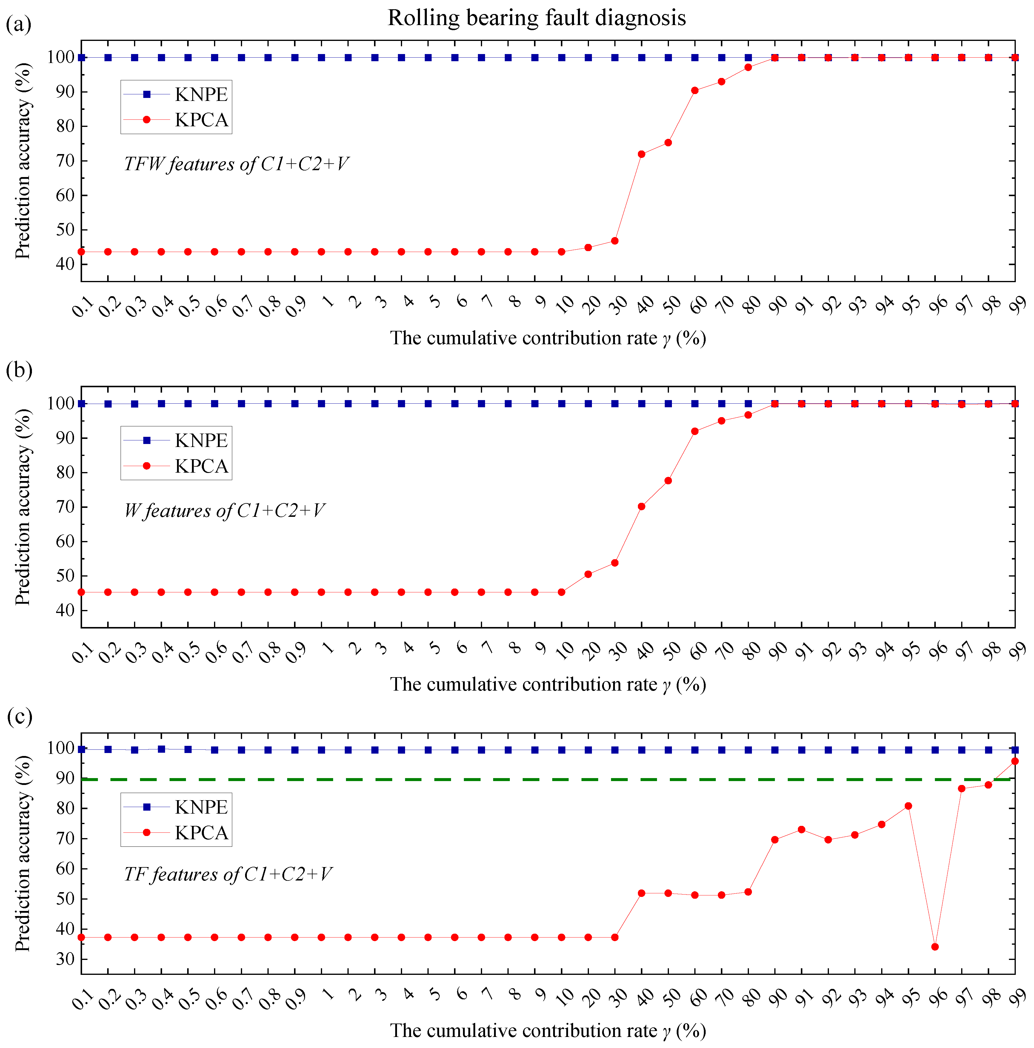 Entropy 25 01549 g019