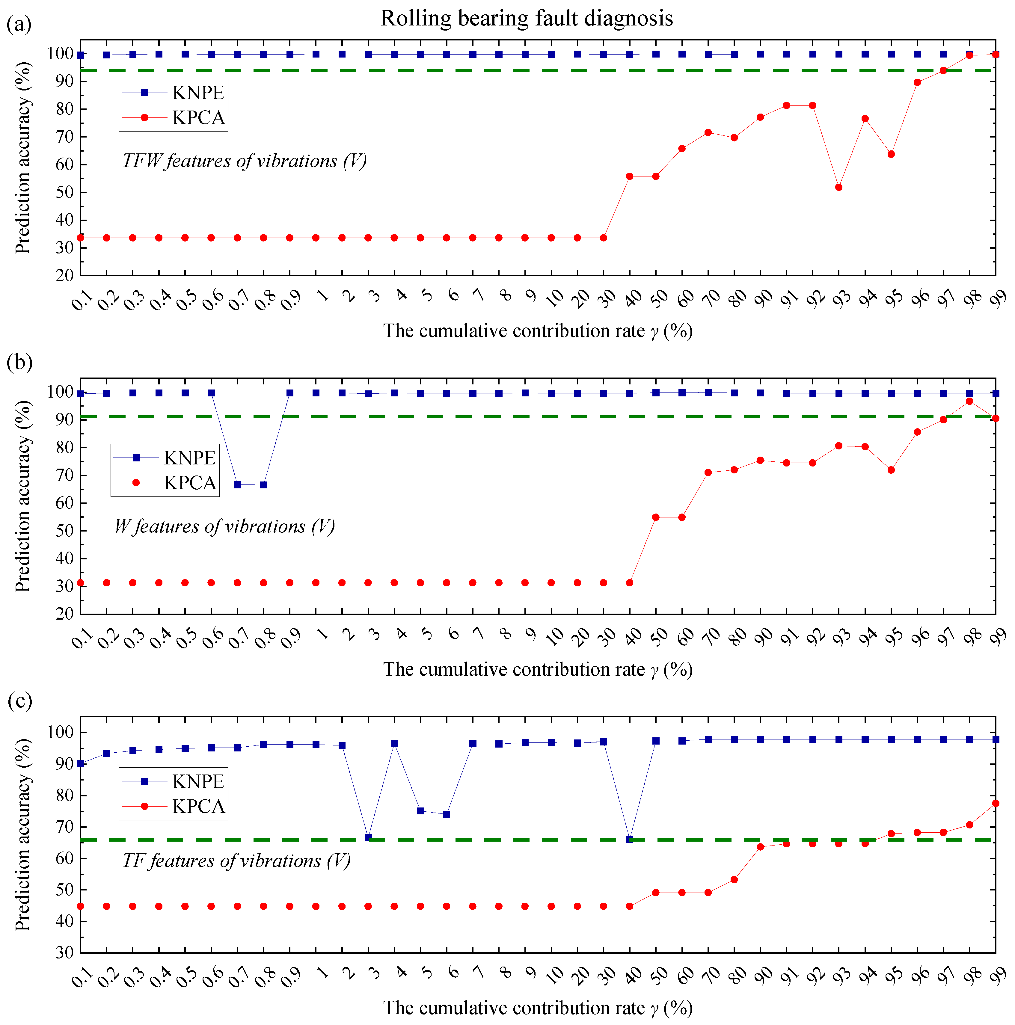 Entropy 25 01549 g020