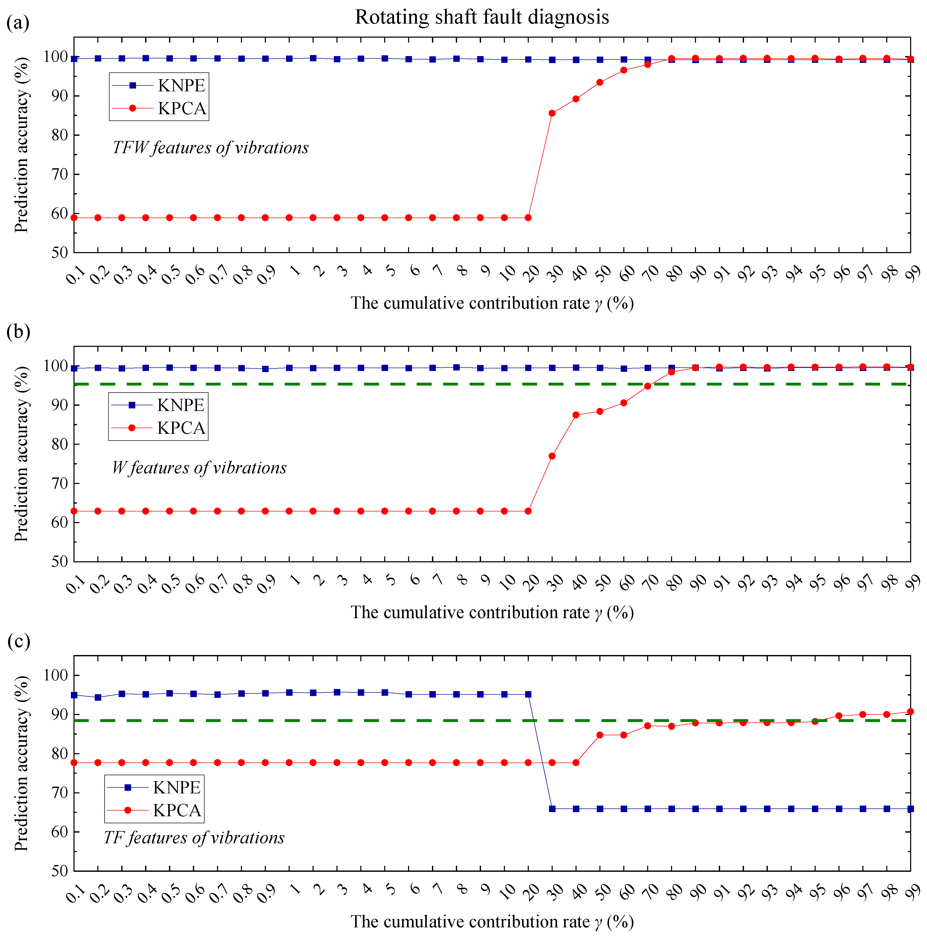 Entropy 25 01549 g021