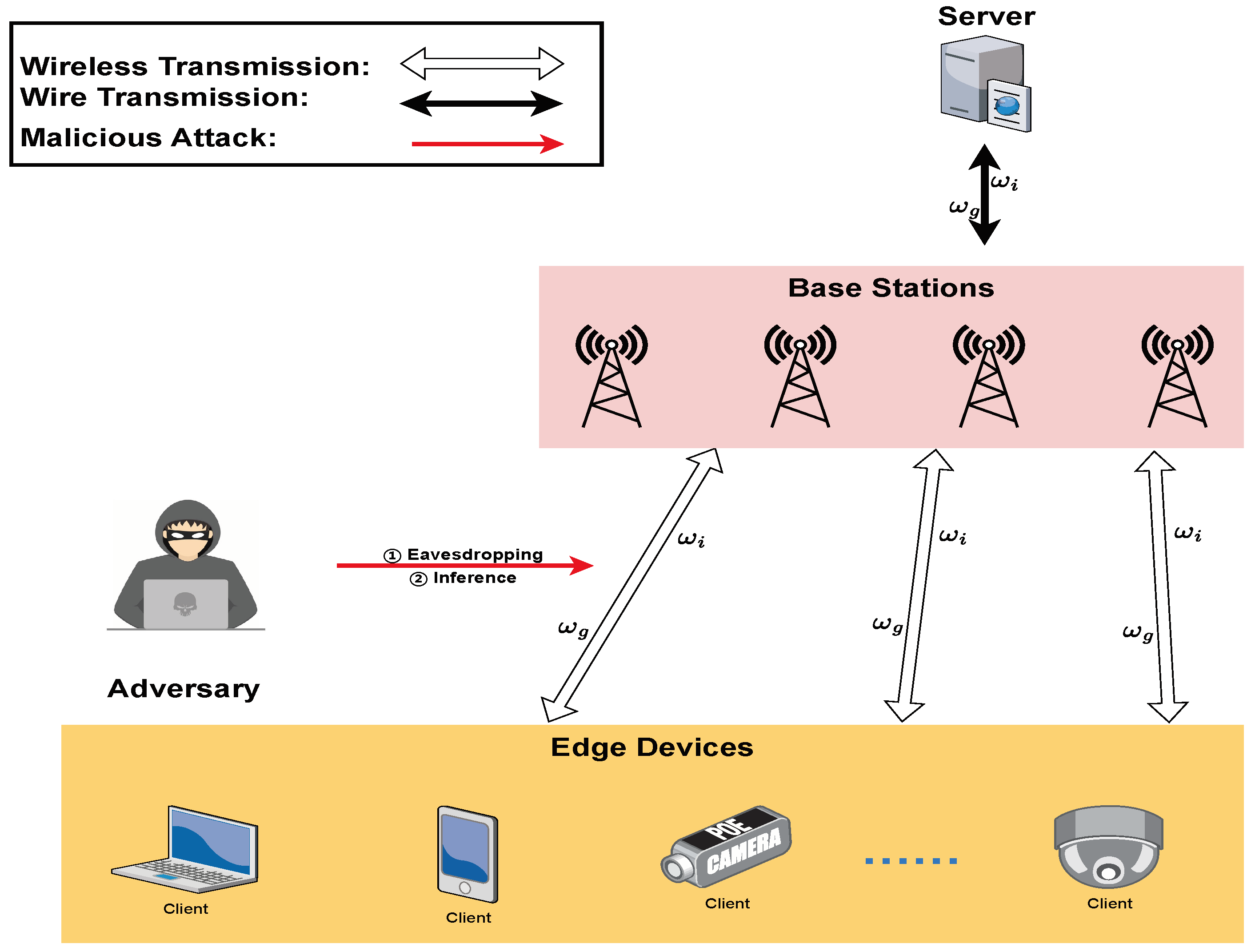 Entropy 25 01551 g001