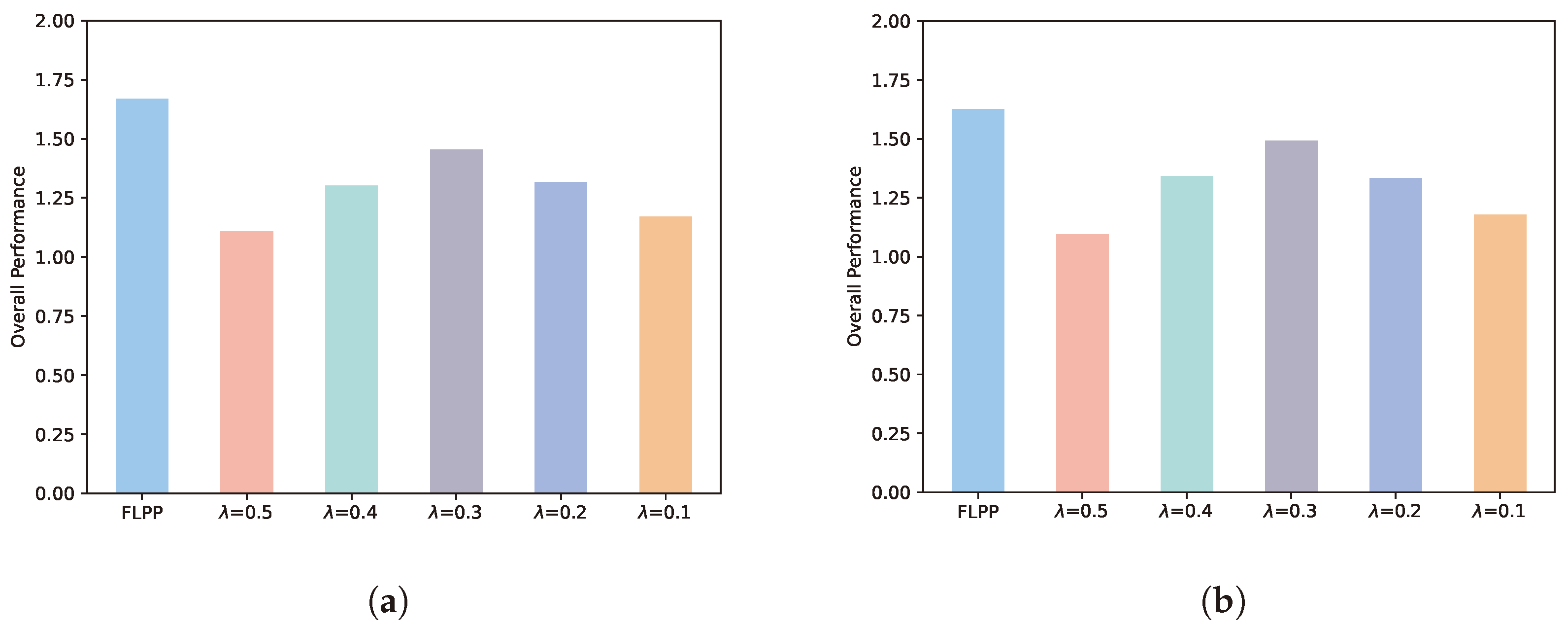 Entropy 25 01551 g004