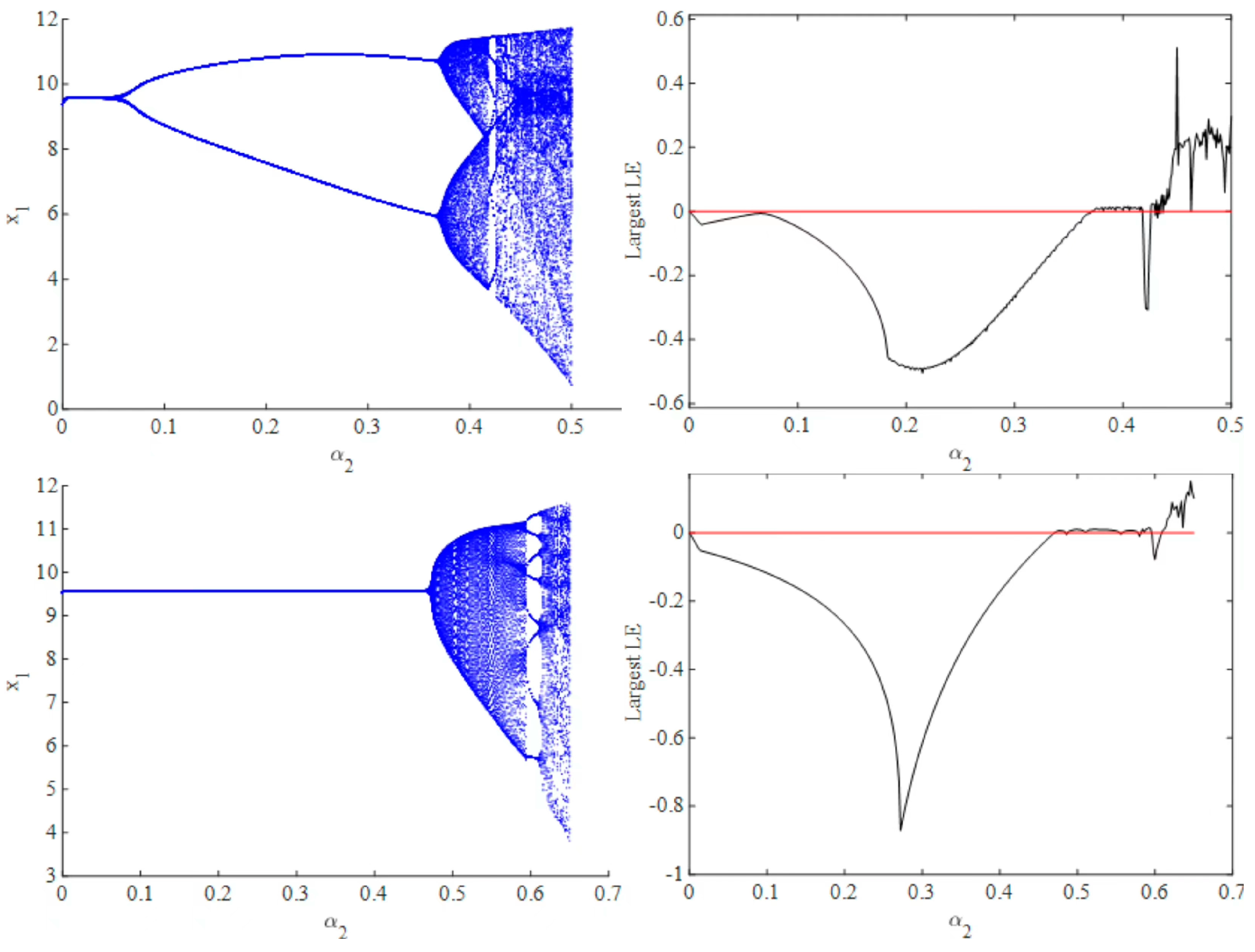 Entropy 25 01553 g001