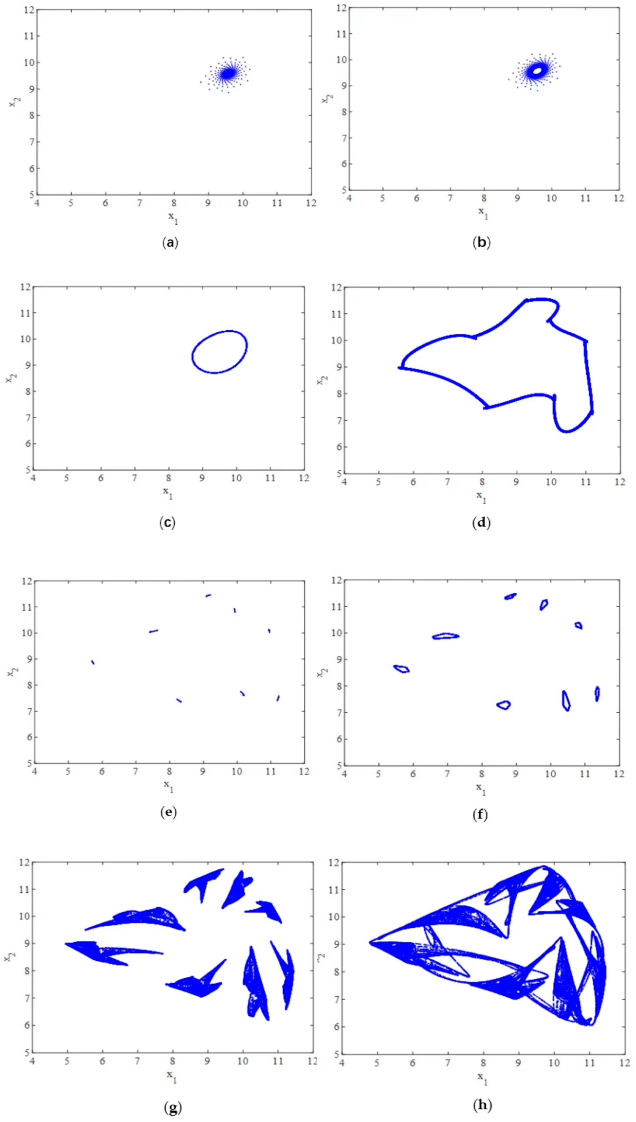 Entropy 25 01553 g002