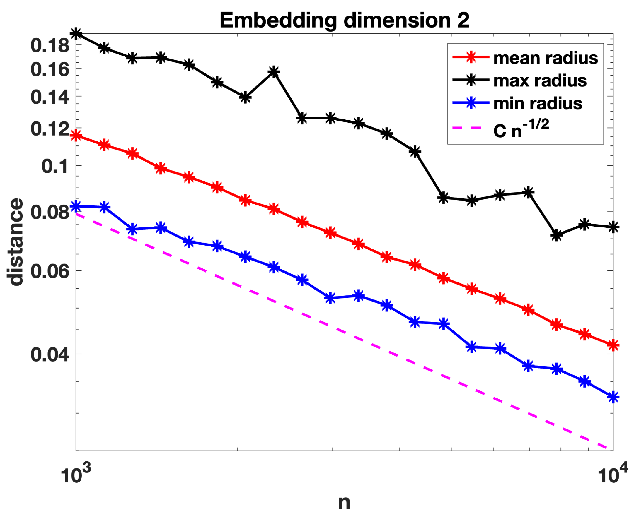 Entropy 25 01555 g002